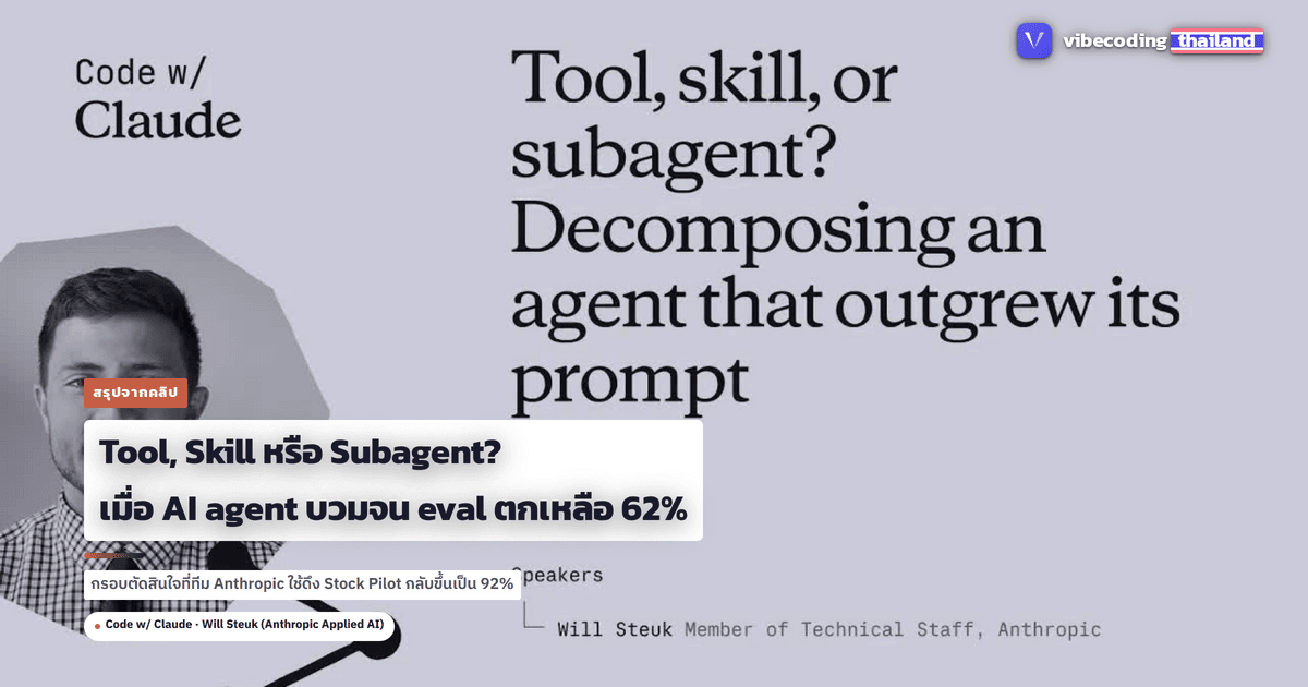 Tool, Skill หรือ Subagent: เมื่อ AI agent บวมจนพัง Anthropic ลดมันลงได้อย่างไร