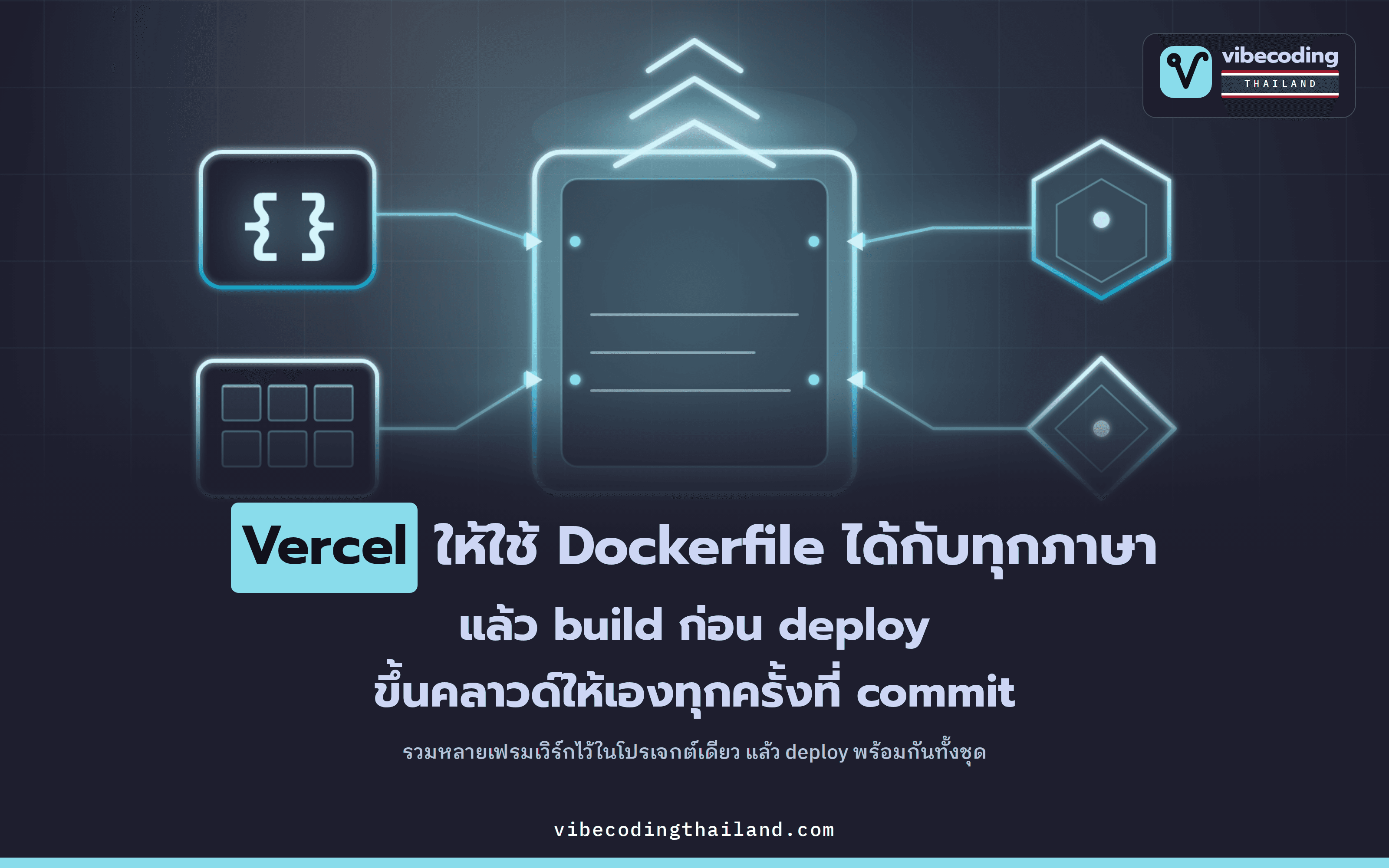 Vercel ให้ใช้ Dockerfile กับภาษาไหนก็ได้แล้ว แถมรวมหลายเฟรมเวิร์กไว้ในโปรเจกต์เดียวเพื่อ deploy พร้อมกัน