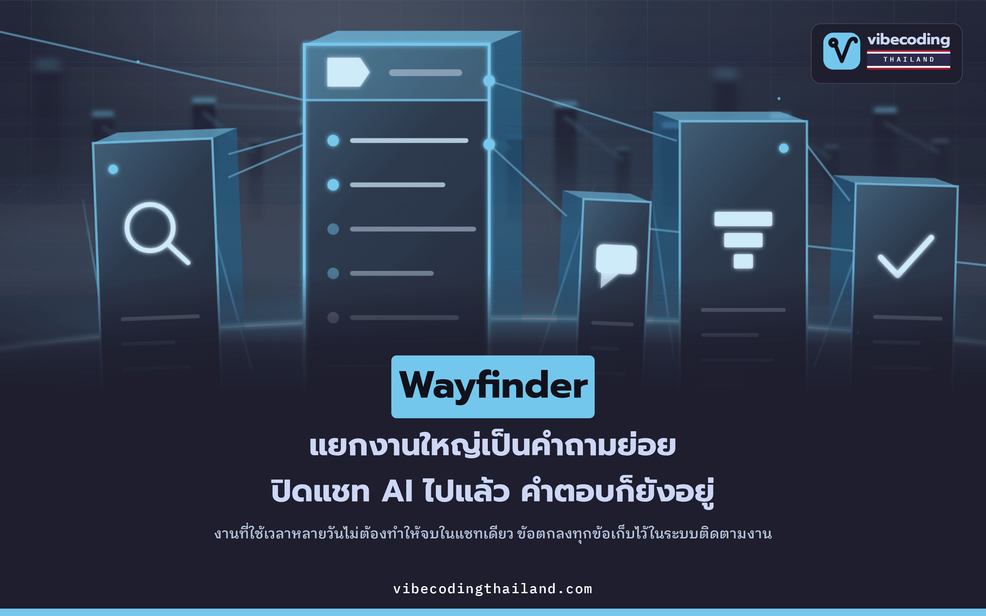Wayfinder สกิลวางแผนงานใหญ่ข้ามหลาย session ด้วยตั๋วคำถาม 4 ชนิด