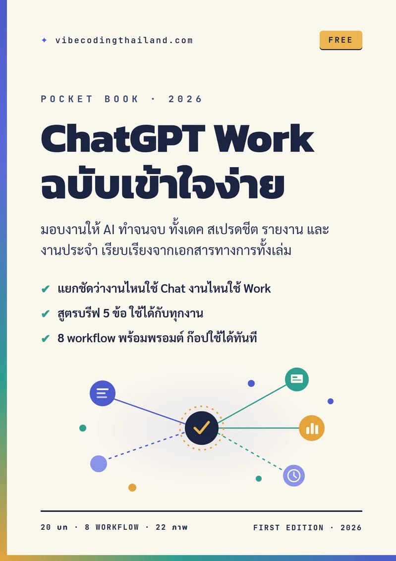 ปกหนังสือ ChatGPT Work ฉบับเข้าใจง่าย