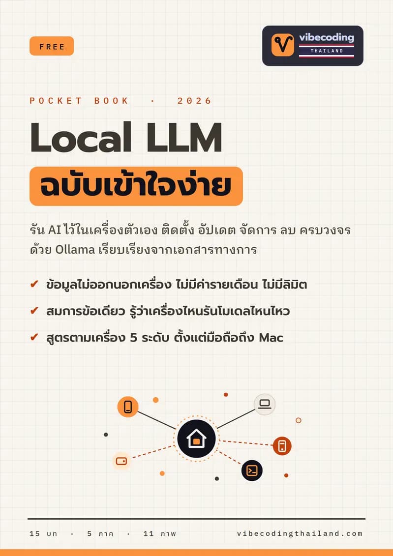 ปกหนังสือ Local LLM ฉบับเข้าใจง่าย