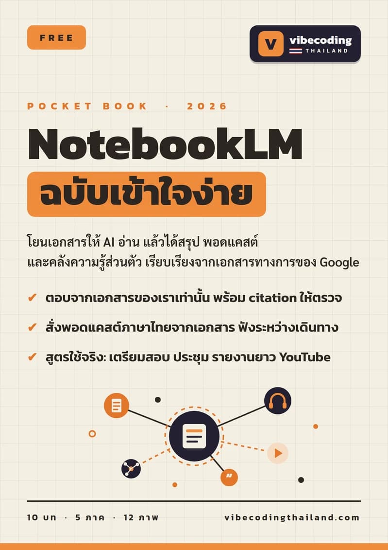 ปกหนังสือ NotebookLM ฉบับเข้าใจง่าย