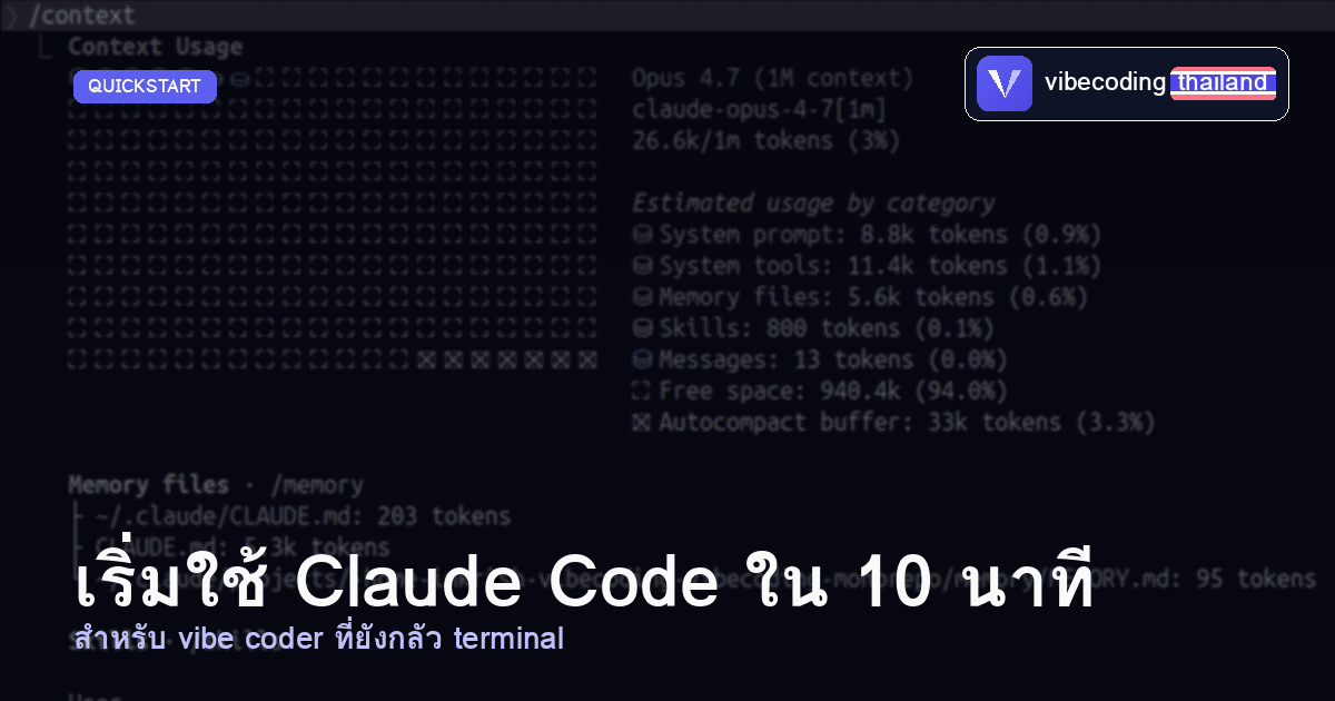เริ่มใช้ Claude Code ใน 10 นาที สำหรับ vibe coder ที่ยังกลัว terminal