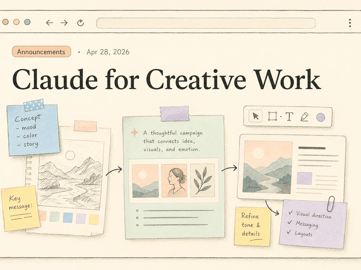 ภาพหน้า Anthropic blog post ที่เปิดตัว Claude for Creative Work
