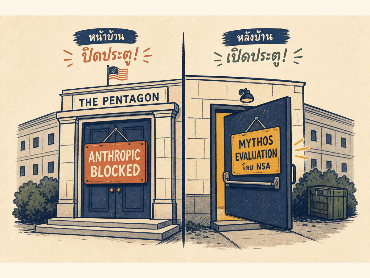 ภาพประกอบประตูหน้า Pentagon ปิดกั้น Anthropic แต่ประตูหลังเปิดให้ NSA ทดลองใช้ Claude Mythos สื่อความขัดแย้งของ Pentagon เอง