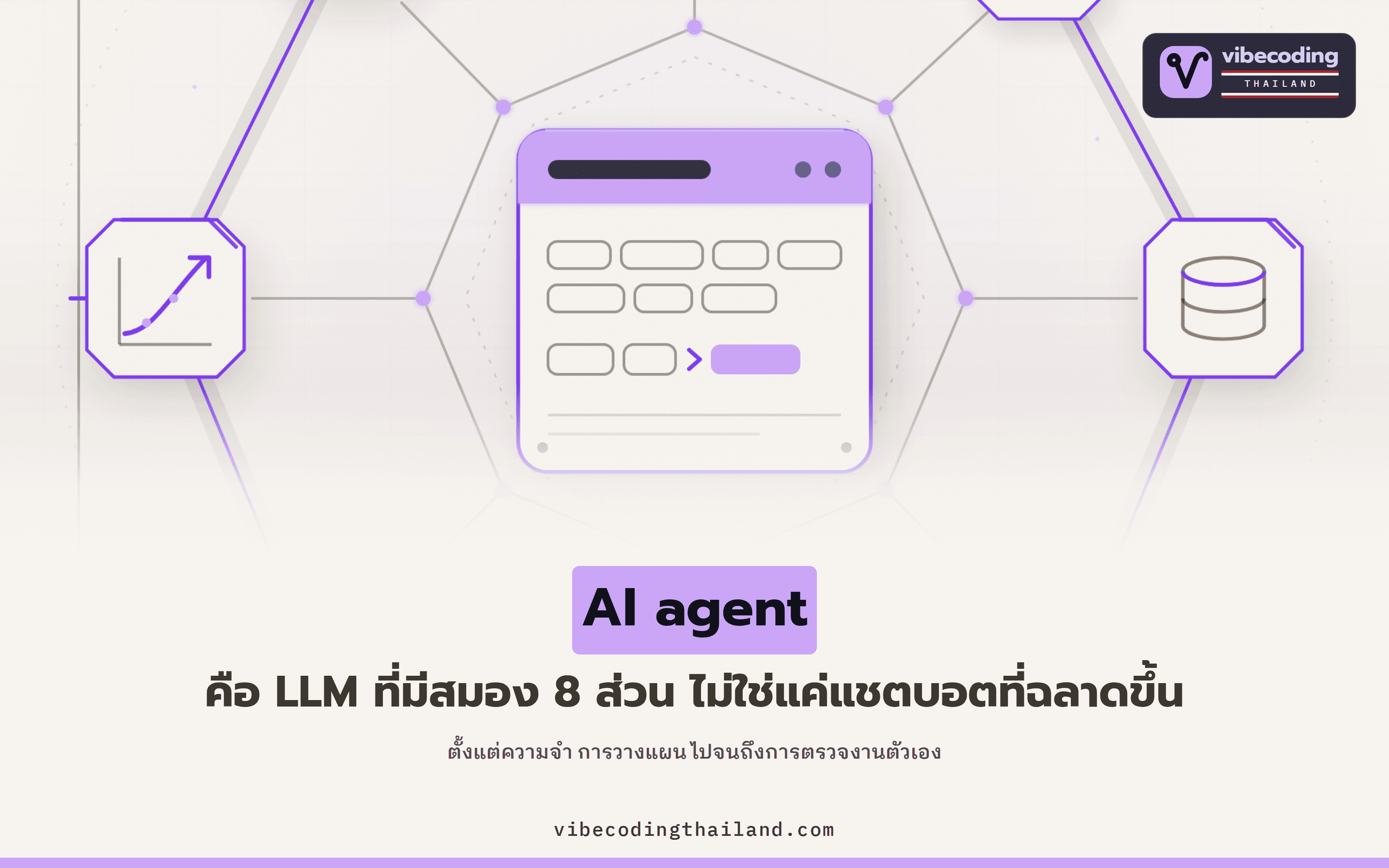 Cognitive-Core-Skills แจกแจงว่า AI agent คือ LLM ที่มีสมอง 8 ส่วน
