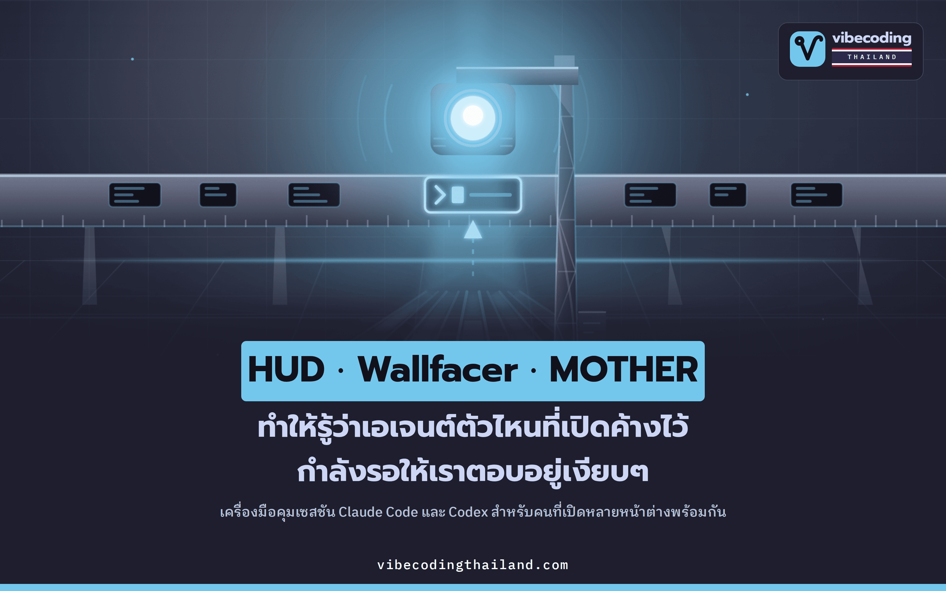 Wallfacer · HUD · MOTHER คือสามเครื่องมือคุมเซสชัน Claude Code ที่ยืนอยู่คนละจังหวะของงานเดียวกัน