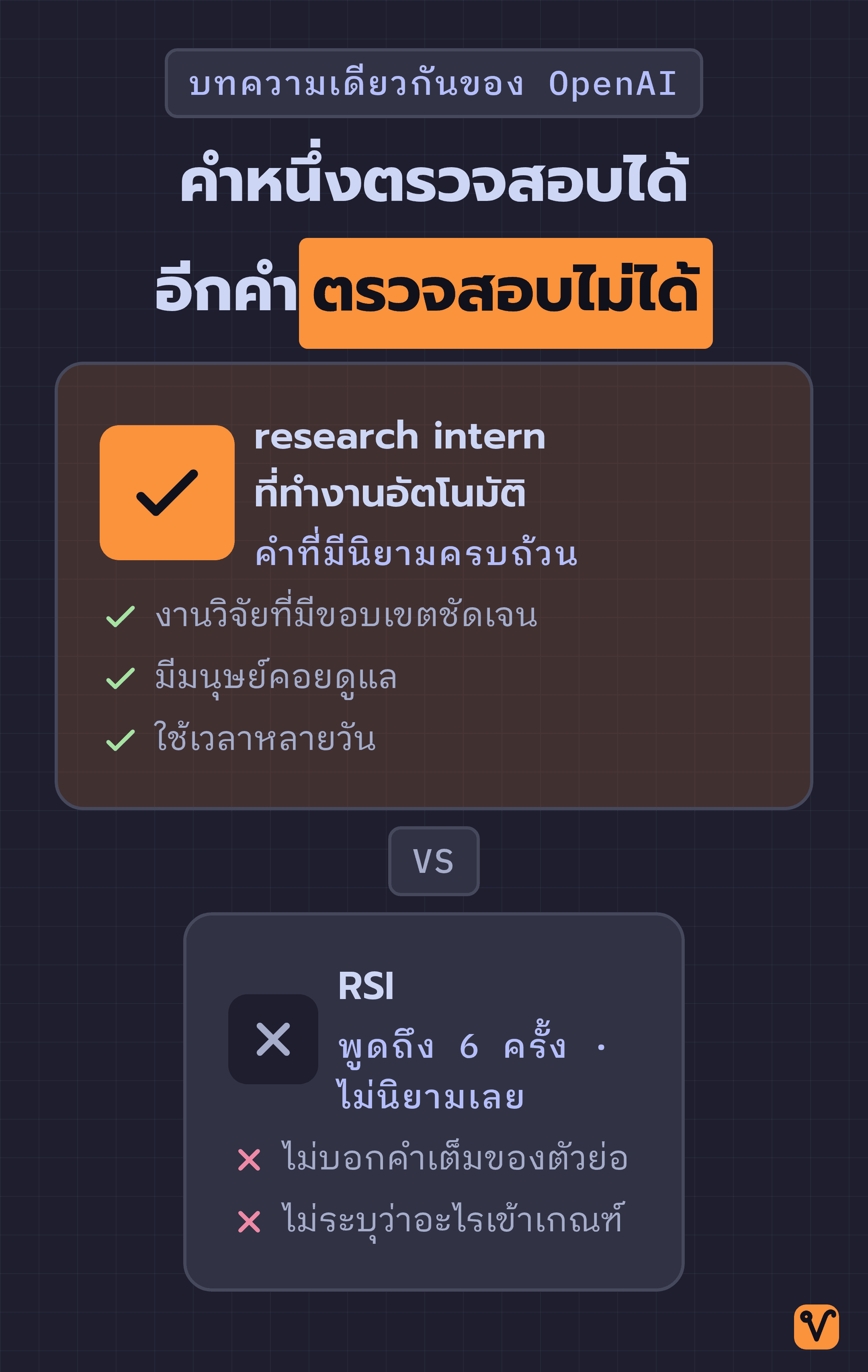 แผนภาพเปรียบเทียบคำสองคำในบทความเดียวกันของ OpenAI โดยคำหนึ่งระบุเงื่อนไขไว้ครบ ส่วนอีกคำไม่ระบุอะไรเลย