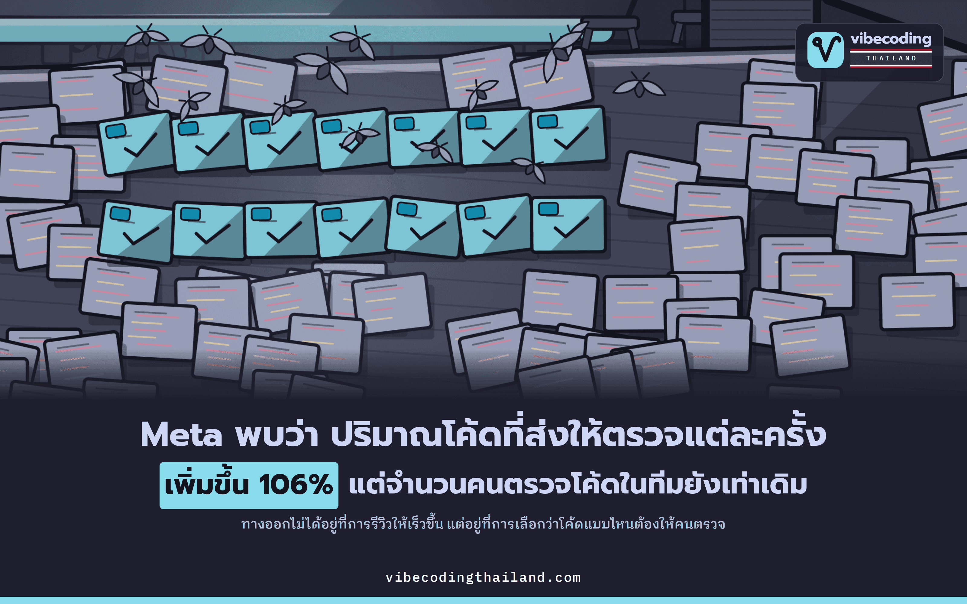 ปริมาณโค้ดต่อ diff ที่ Meta โต 106% ในปีเดียว จน code review กลายเป็นคอขวดใหม่