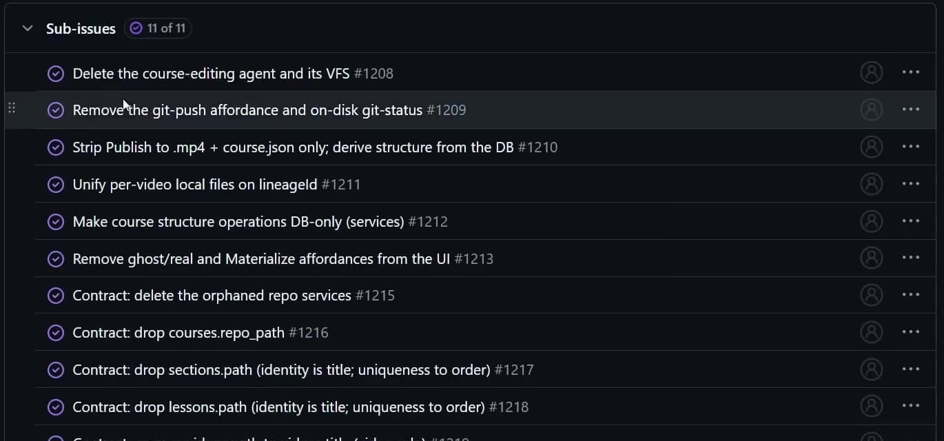 รายการ ticket ย่อย 11 ใบที่ห้อยอยู่ใต้ spec ใบเดียวบน GitHub และถูกติ๊กว่าเสร็จครบทุกใบ