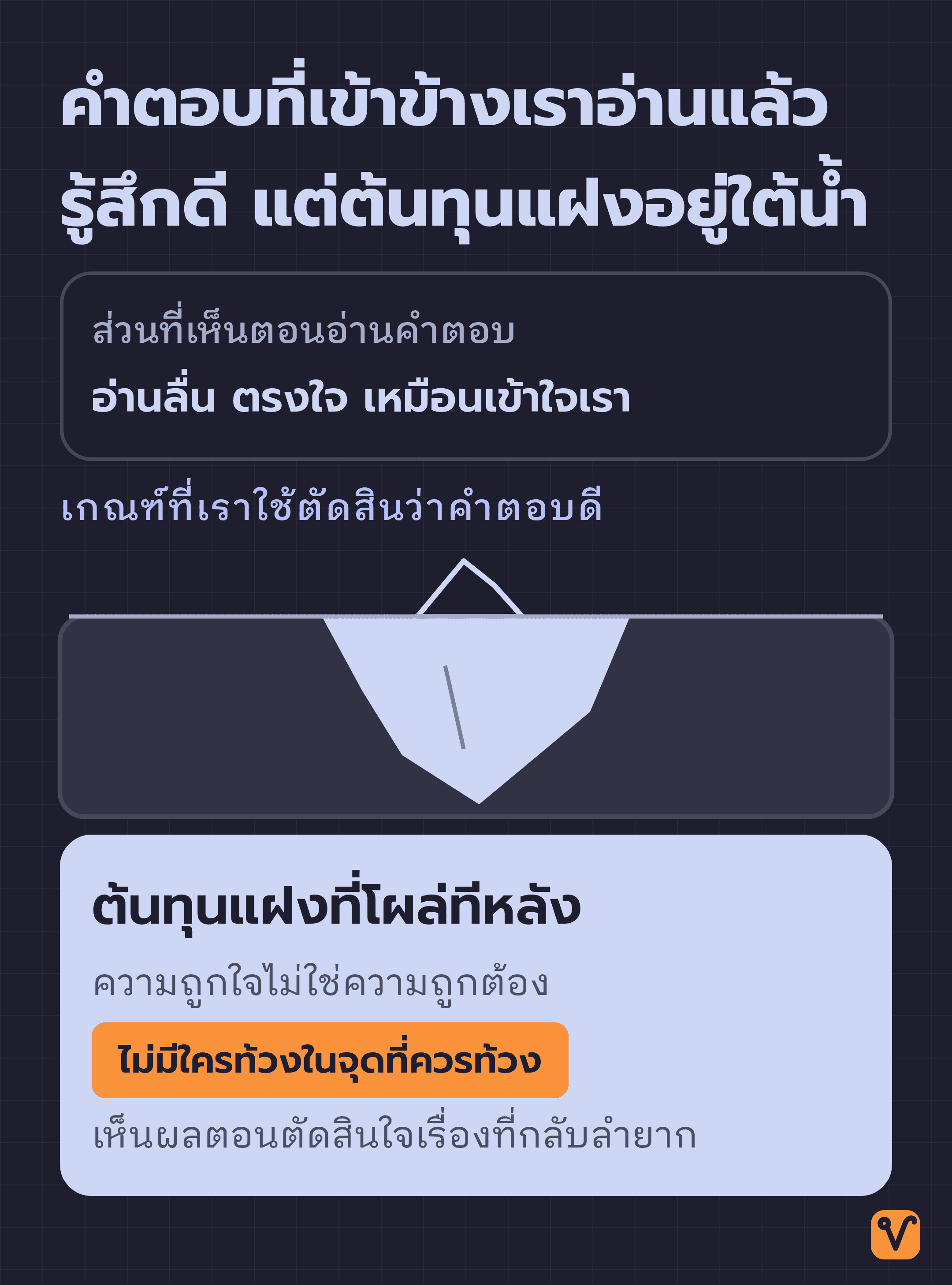 ภาพภูเขาน้ำแข็ง ยอดเหนือน้ำคือความรู้สึกตอนอ่านคำตอบ ส่วนใต้น้ำคือต้นทุนที่เห็นทีหลัง