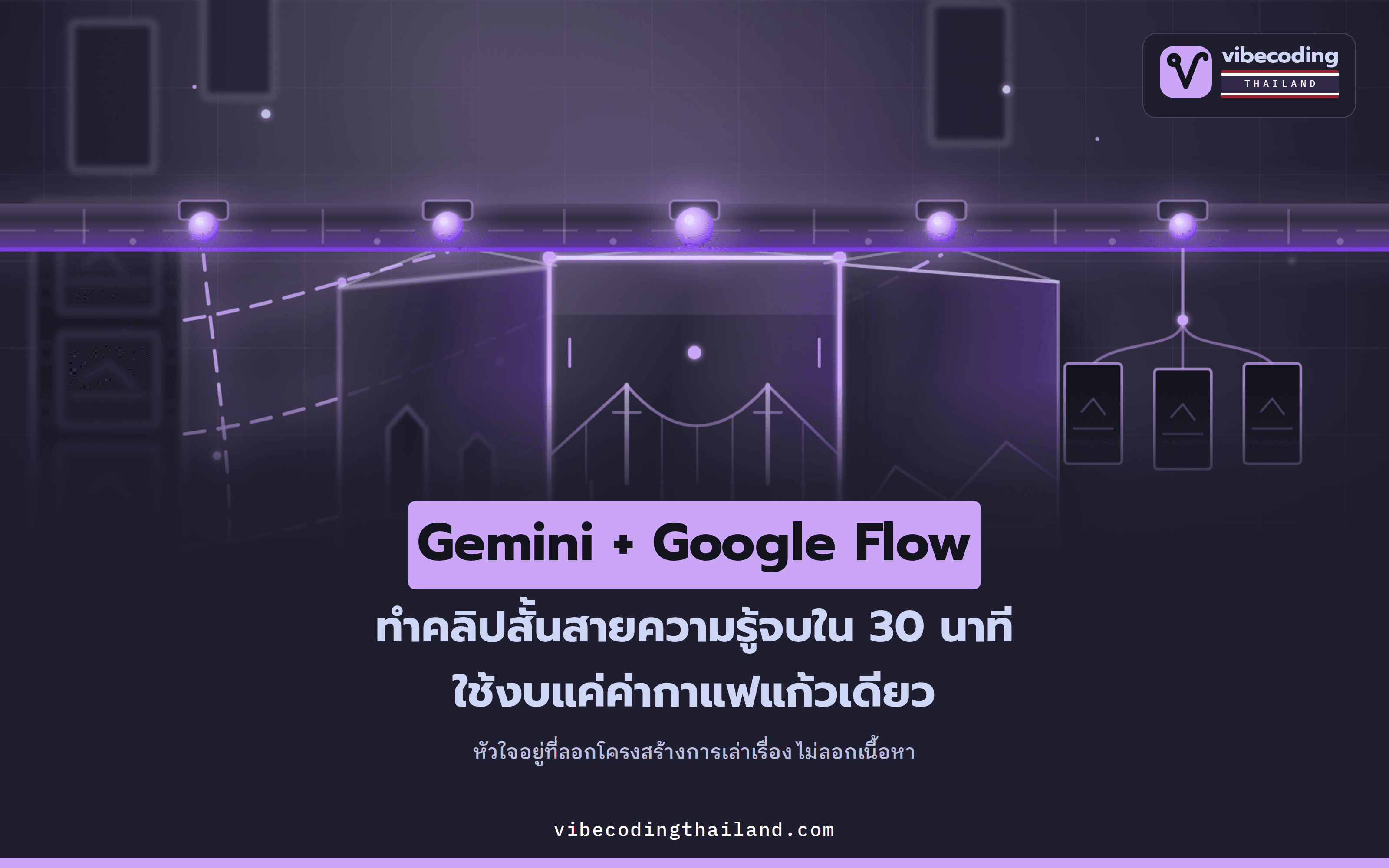 ทำคลิปสั้นสายความรู้ใน 30 นาที ด้วย Gemini กับ Google Flow · หลักคือลอกโครง ไม่ลอกเนื้อ