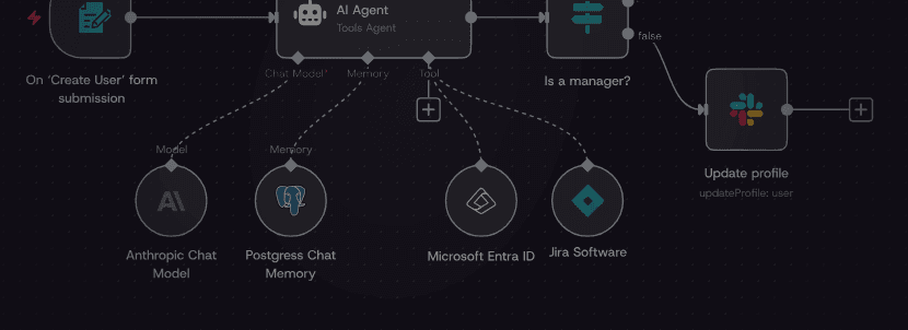 แคนวาสของ n8n ที่มีกล่องงานเชื่อมต่อกัน โดยมีกล่อง AI Agent อยู่ตรงกลาง