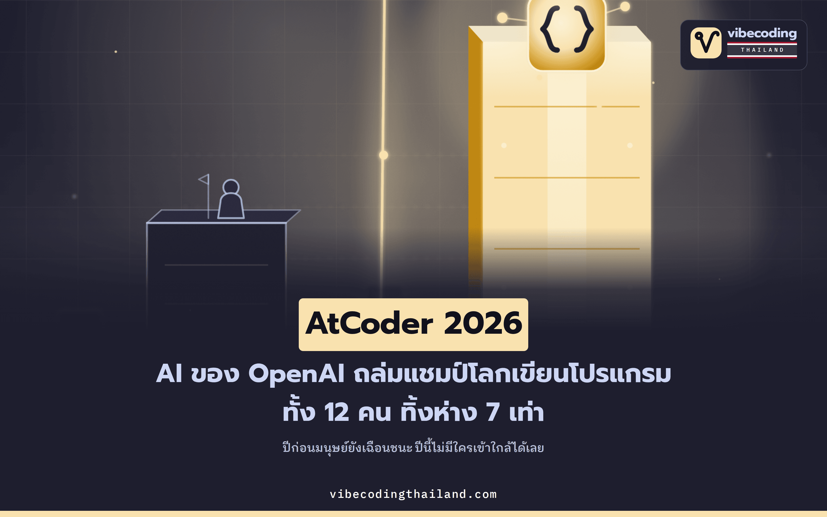 AtCoder World Tour Finals 2026: ปีเดียว AI ของ OpenAI พลิกจากแพ้เฉียดฉิว มาถล่มแชมป์โลกสาย Heuristic ทั้ง 12 คน ทิ้งห่าง 7 เท่า