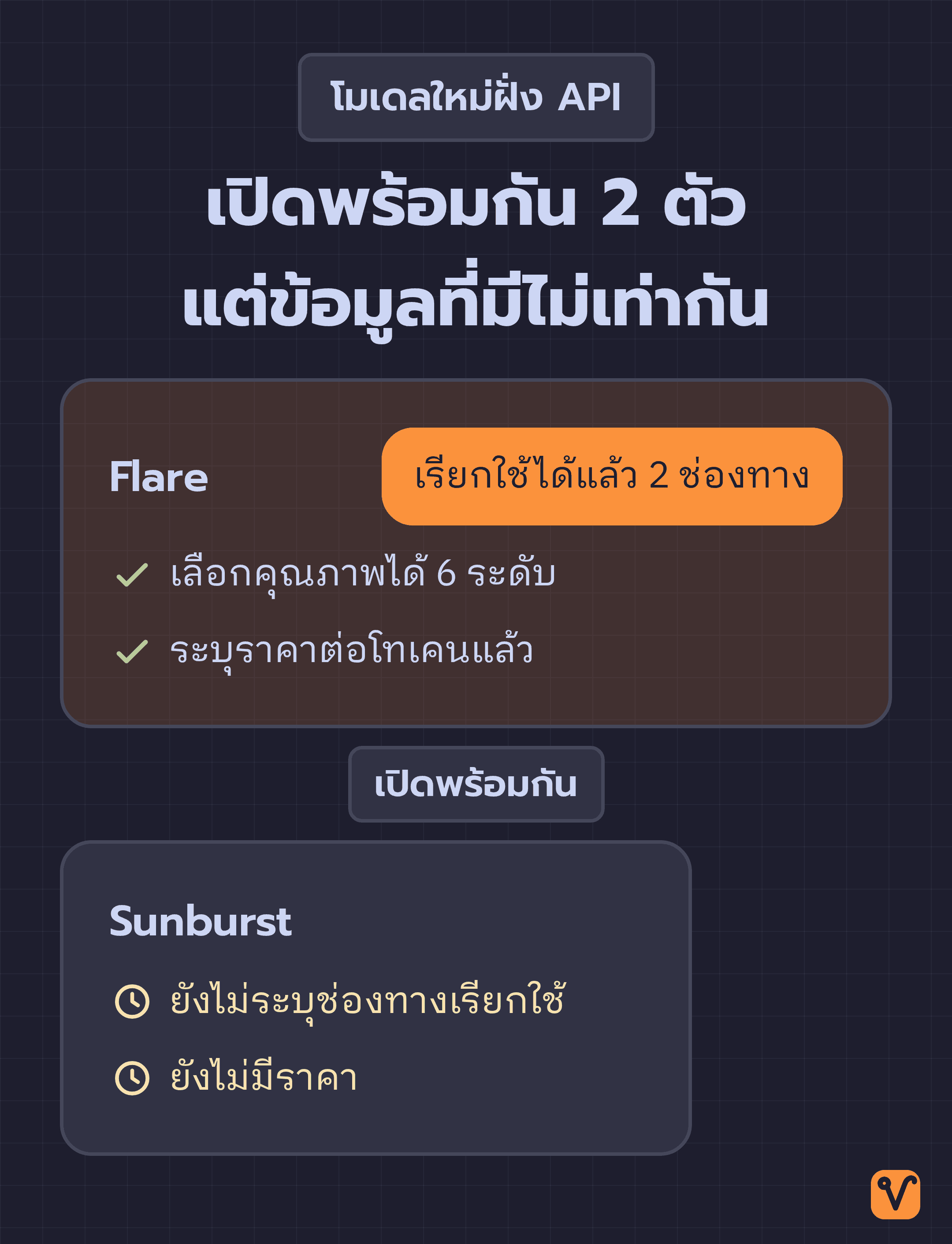 แผนภาพเทียบโมเดลใหม่ฝั่ง API สองตัว ฝั่ง Flare ระบุช่องทางเรียกใช้ ระดับคุณภาพ และราคาไว้ครบ ส่วน Sunburst ยังมีเพียงชื่อรุ่น