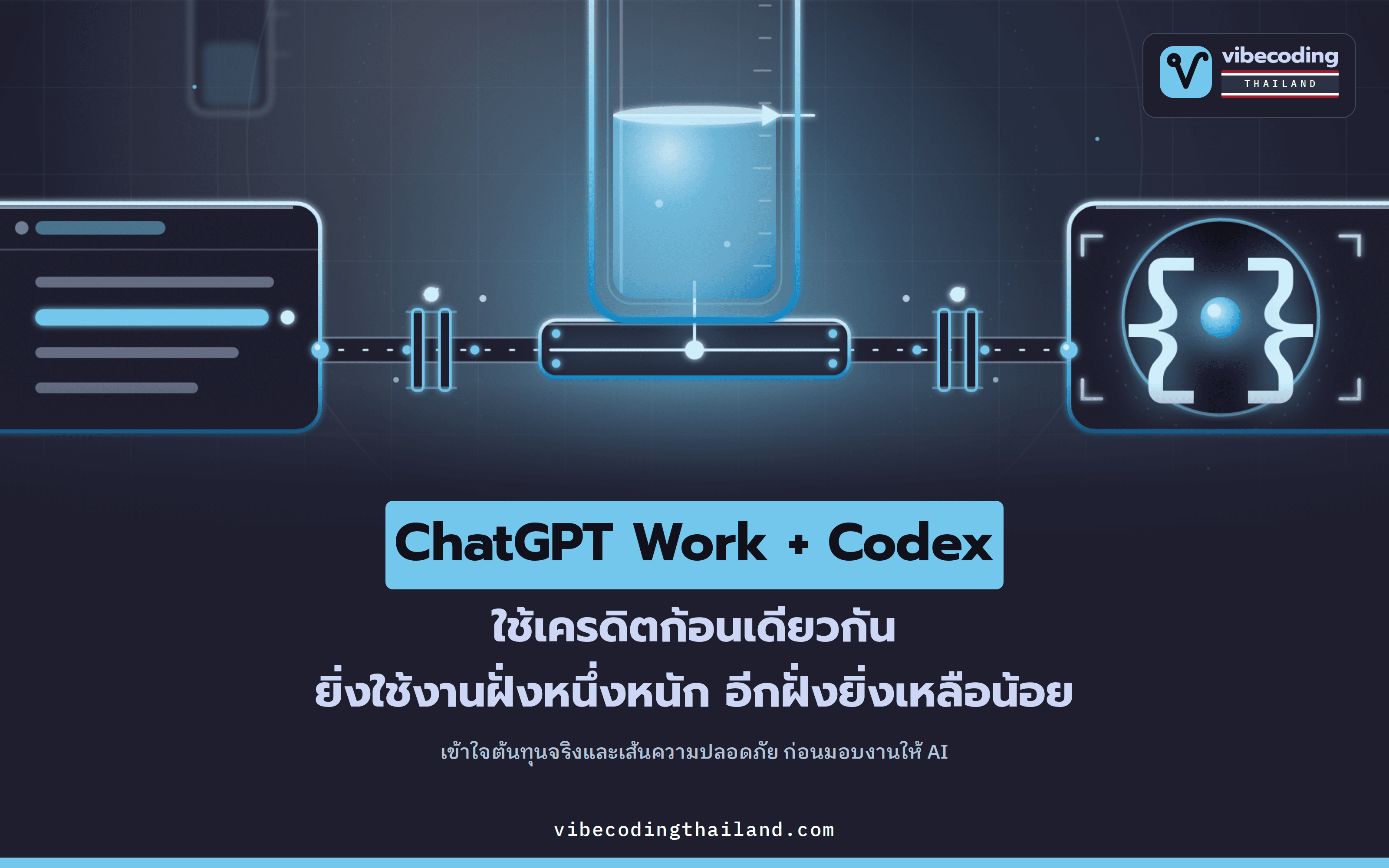 ChatGPT Work กับ Codex ใช้เครดิตก้อนเดียวกัน ใช้อันหนึ่งเยอะ อีกอันก็เหลือน้อยลง