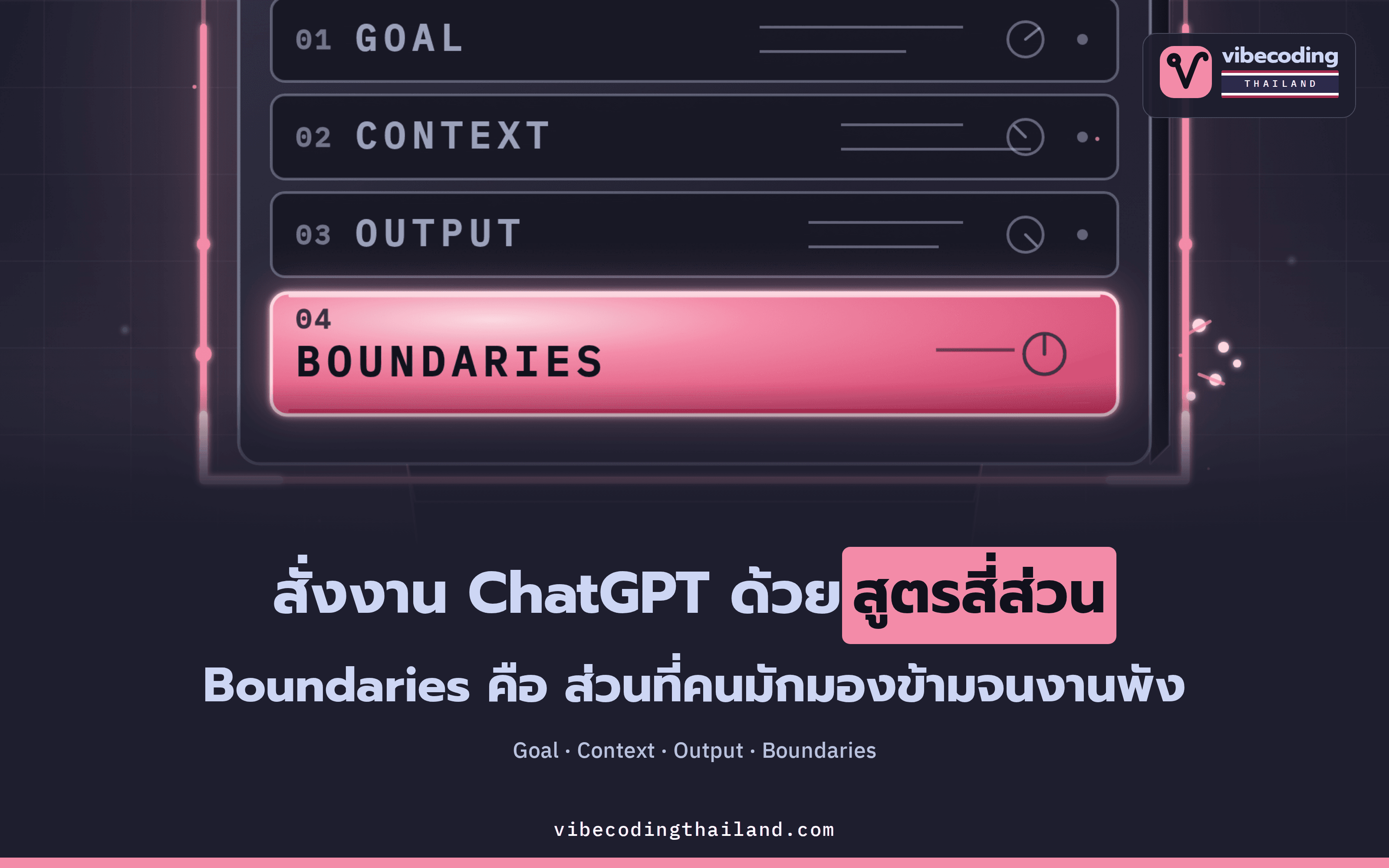 สั่งงาน ChatGPT ให้ได้ผลด้วยสูตรสี่ส่วน · Boundaries คือส่วนที่คนมองข้ามจนงานพัง