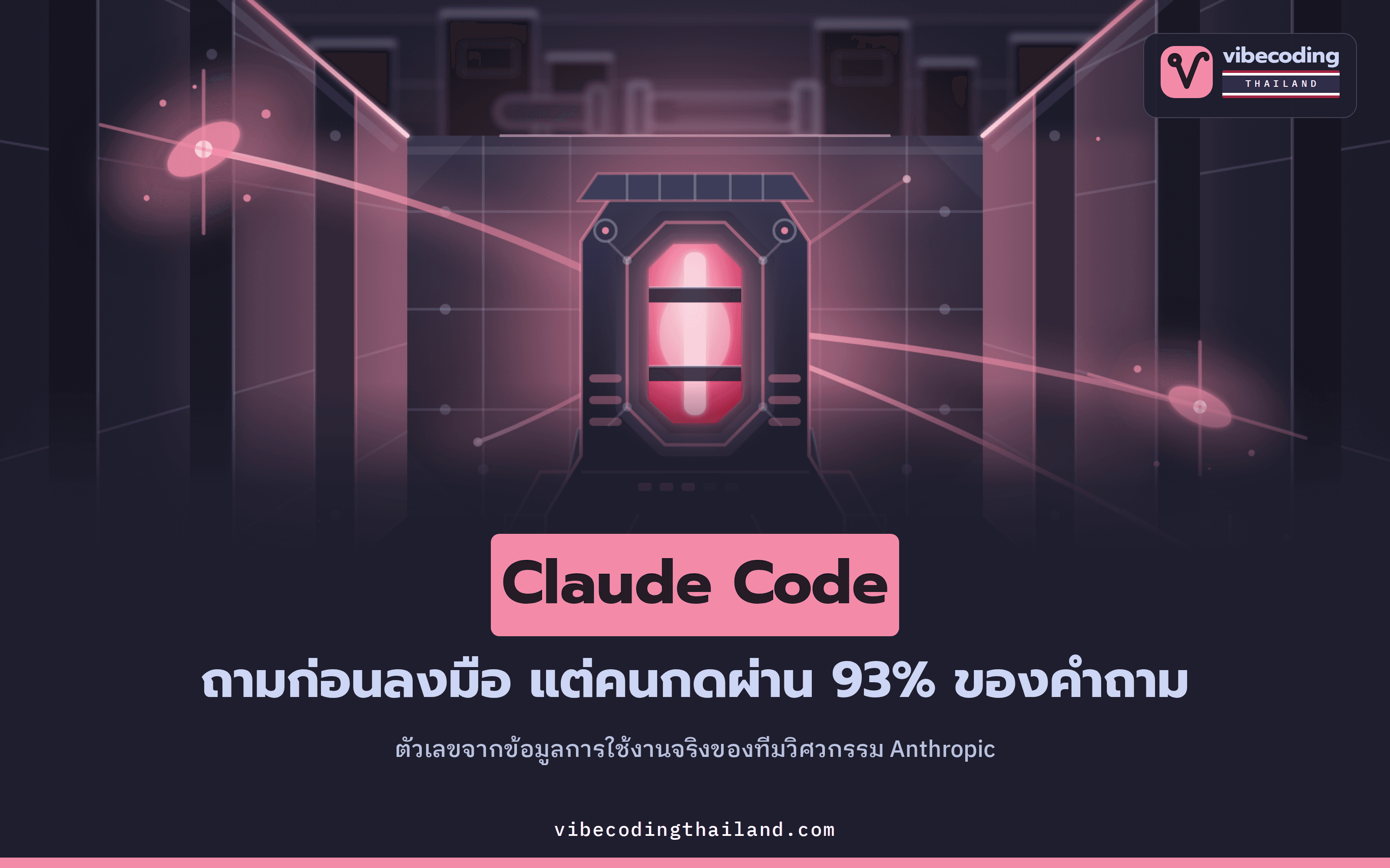 ผู้ใช้กดอนุมัติผ่านราว 93% Anthropic จึงเลิกฝากความปลอดภัยของ AI agent ไว้กับสายตาคน