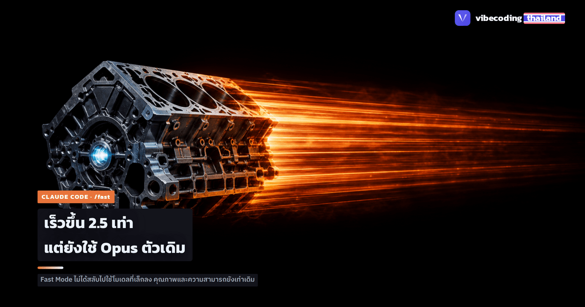Claude Code Fast Mode: Opus เร็วขึ้น 2.5 เท่า ไม่ใช่การลดเกรดไปใช้โมเดลเล็กลง