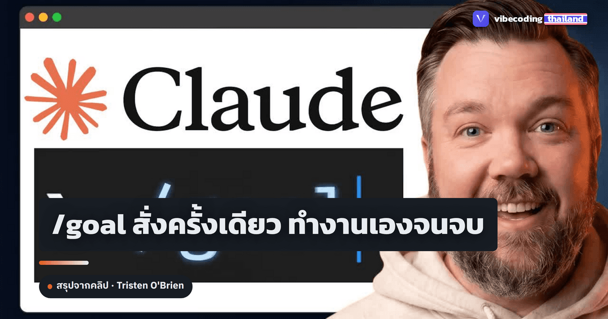 Claude Code มี /goal แล้ว: สั่งครั้งเดียวด้วยประโยคเส้นชัย แล้ว Claude วนทำงานเองจนจบ
