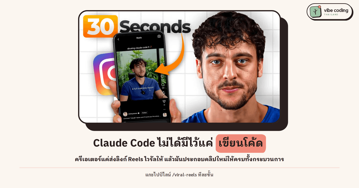 Claude Code ไม่ได้มีไว้แค่เขียนโค้ด: รีเมคคลิป Reels ไวรัลด้วยคำสั่งเดียว