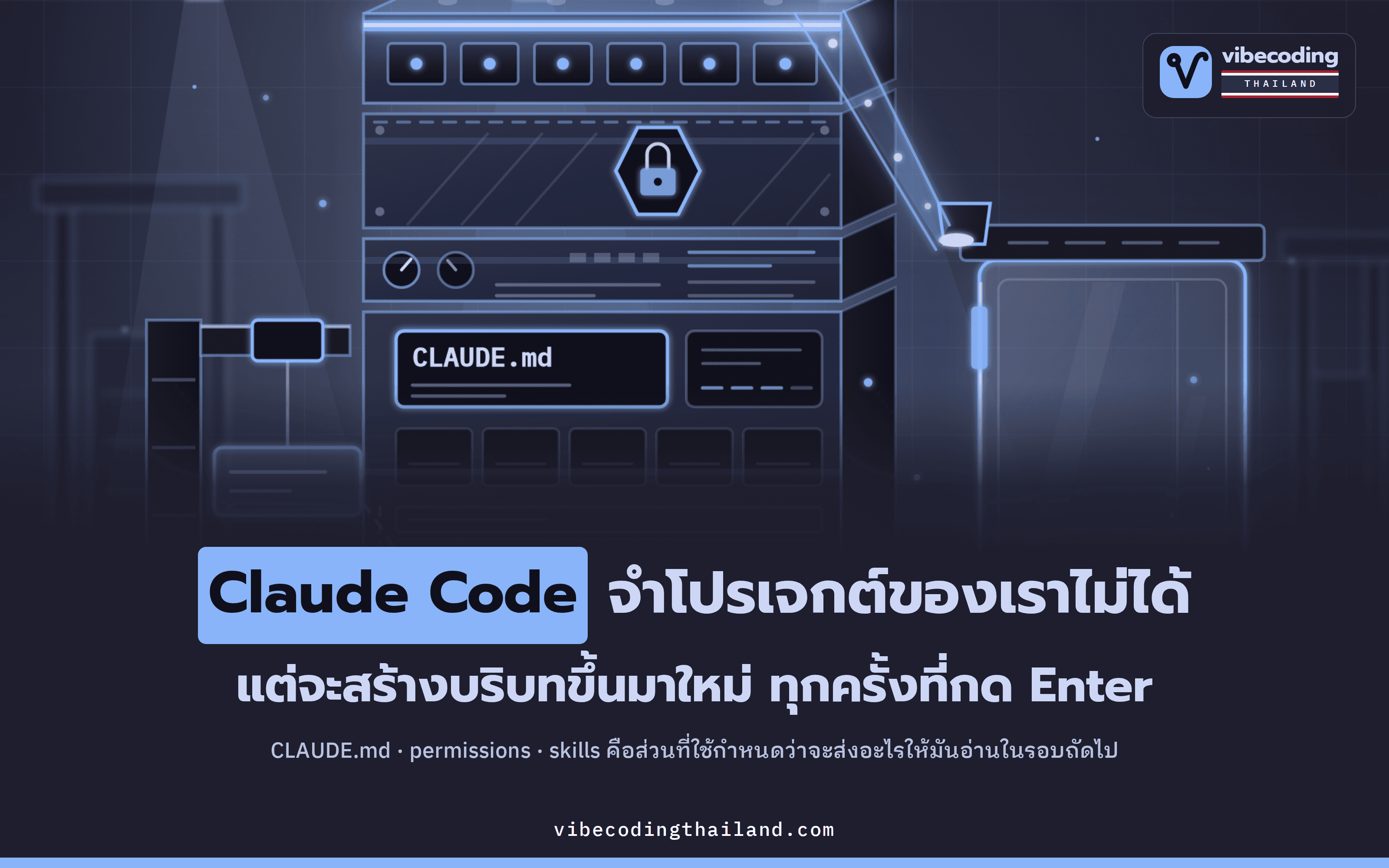 Claude Code ทำงานยังไง: โมเดลไม่มีความจำ harness ประกอบ prompt ใหม่ทุกเทิร์น และ CLAUDE.md · permissions · skills คือสิ่งที่เราออกแบบ