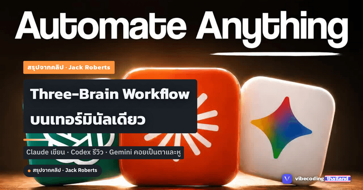 วิธีรวม Claude Code + Codex CLI + Gemini CLI เป็น Three-Brain Workflow ในเทอร์มินัลเดียว