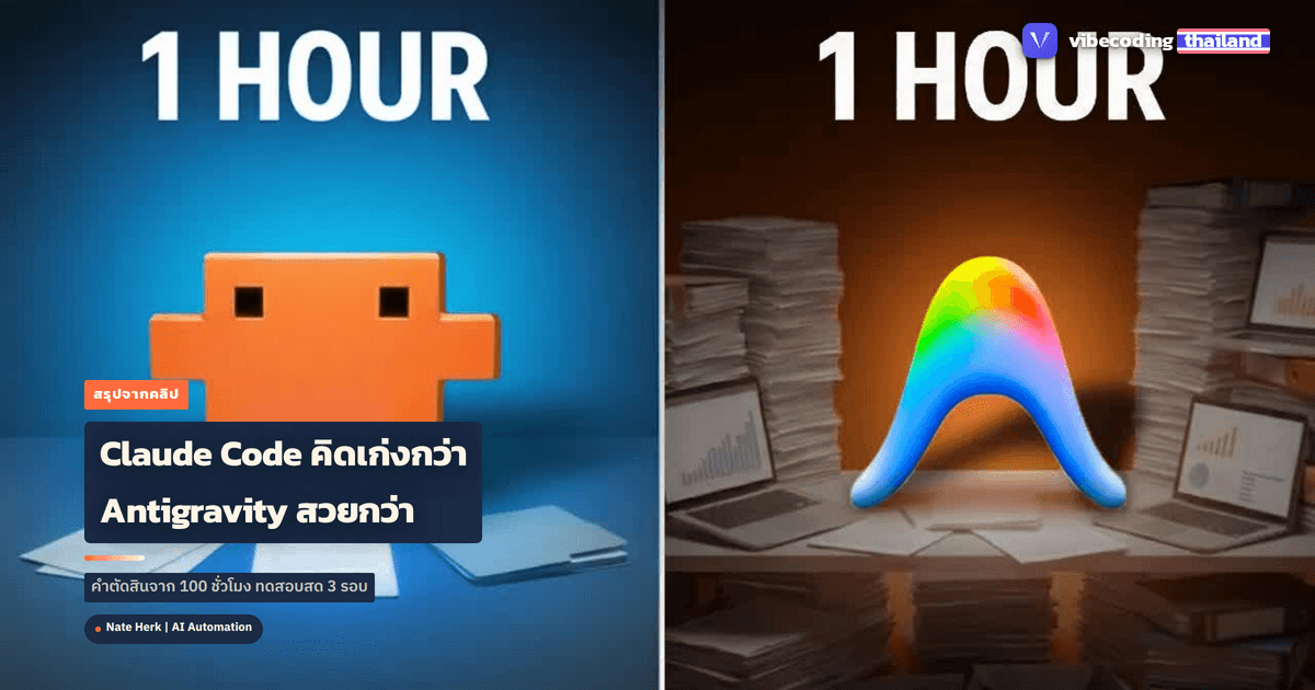 Claude Code vs Antigravity: 100 ชั่วโมงของ Nate Herk บอกว่าตัวหนึ่งคิดเก่งกว่า อีกตัวสวยกว่า