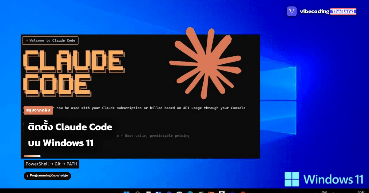 วิธีติดตั้ง Claude Code บน Windows 11 ฉบับปี 2026: PowerShell, Git Bash และตั้งค่า PATH ครบจบในที่เดียว