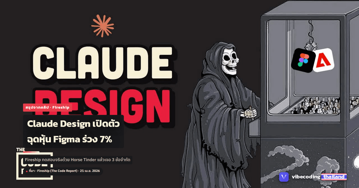 Claude Design เปิดตัวบน Opus 4.7 ส่งหุ้น Figma ร่วง 7% ในไม่กี่ชั่วโมง