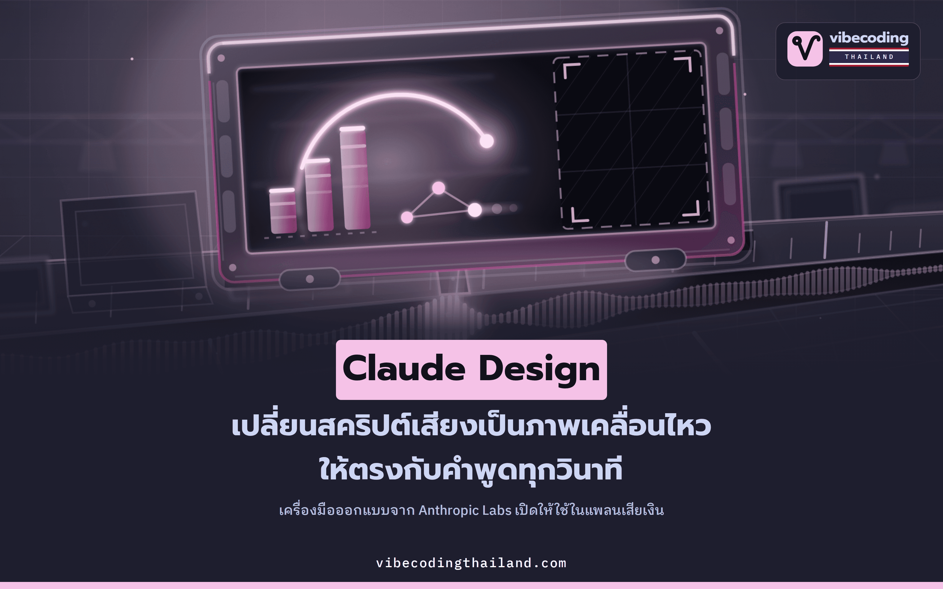 Claude Design ทำ motion graphic จากสคริปต์เสียง วาง transcript ลงไป แล้วภาพขยับตรงกับคำที่พูด