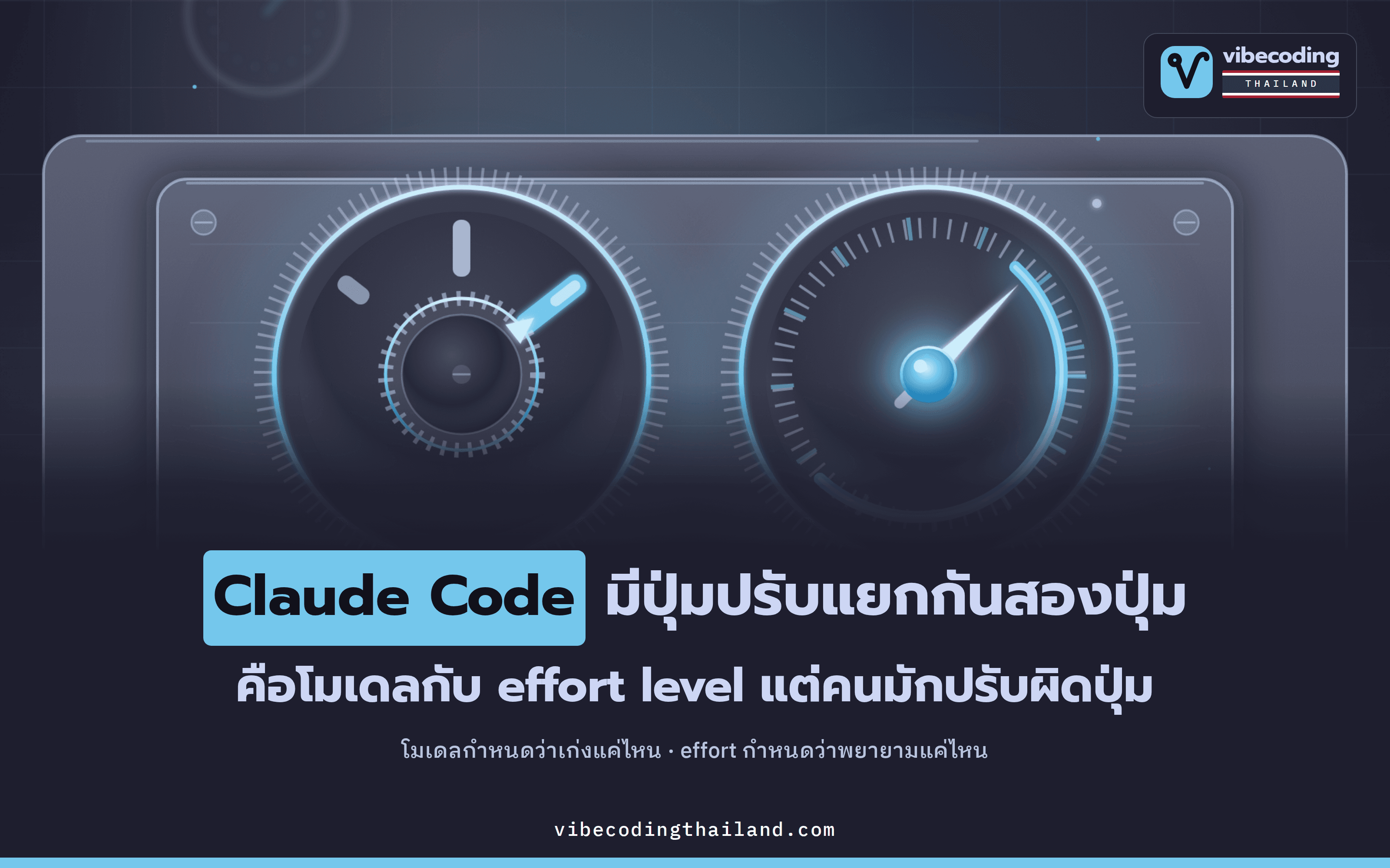 โมเดลกับ effort level ใน Claude Code สองปุ่มที่ทำงานคนละอย่าง แต่คนมักปรับผิดปุ่ม