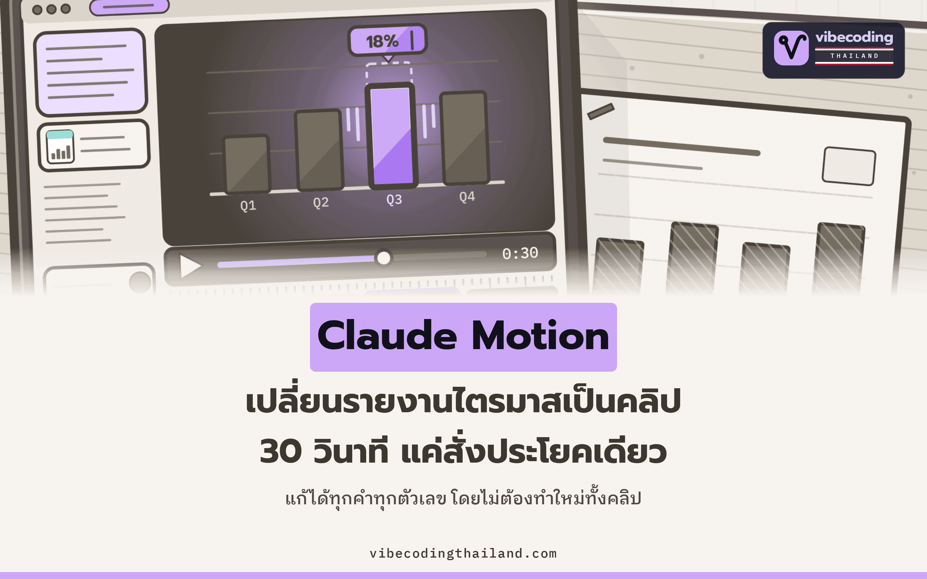 Claude Motion เปลี่ยนรายงานไตรมาสเป็นคลิป MP4 30 วินาทีได้จากประโยคเดียว แก้ได้ทุกตัวเลขเพราะ Claude เขียนโค้ดให้กราฟกับตัวหนังสือขยับเอง