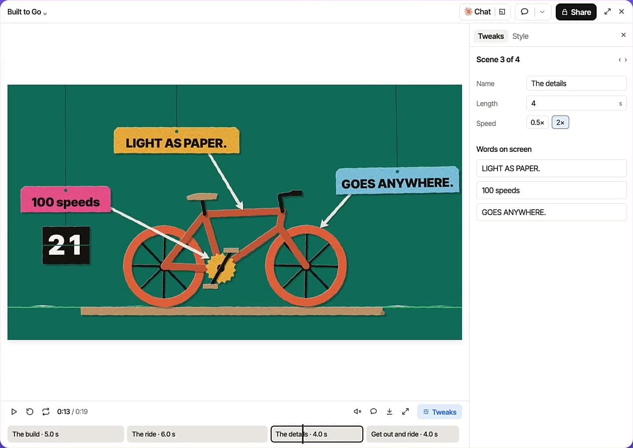 หน้า editor ของ Claude Motion มีคลิปจักรยานกระดาษตรงกลาง แผง Tweaks ด้านขวา และแถบฉากด้านล่าง