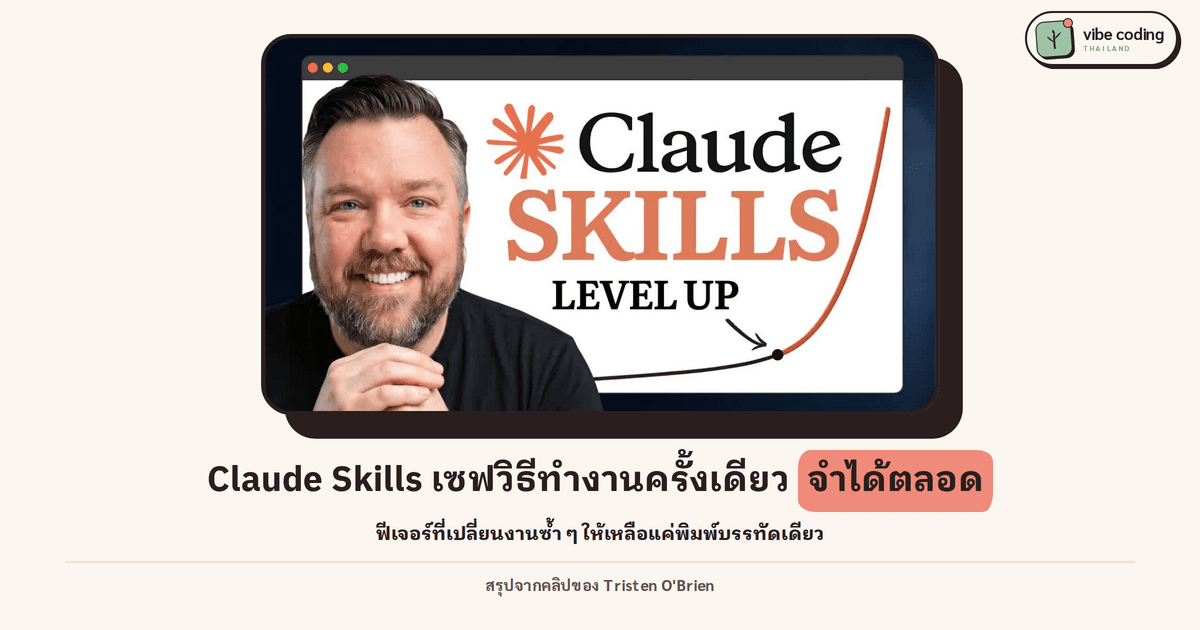 เลิกพิมพ์คำสั่งเดิมซ้ำให้ Claude ทุกครั้ง: รู้จัก Skills ฟีเจอร์ที่สอนให้ Claude จำงานของคุณได้ตลอด