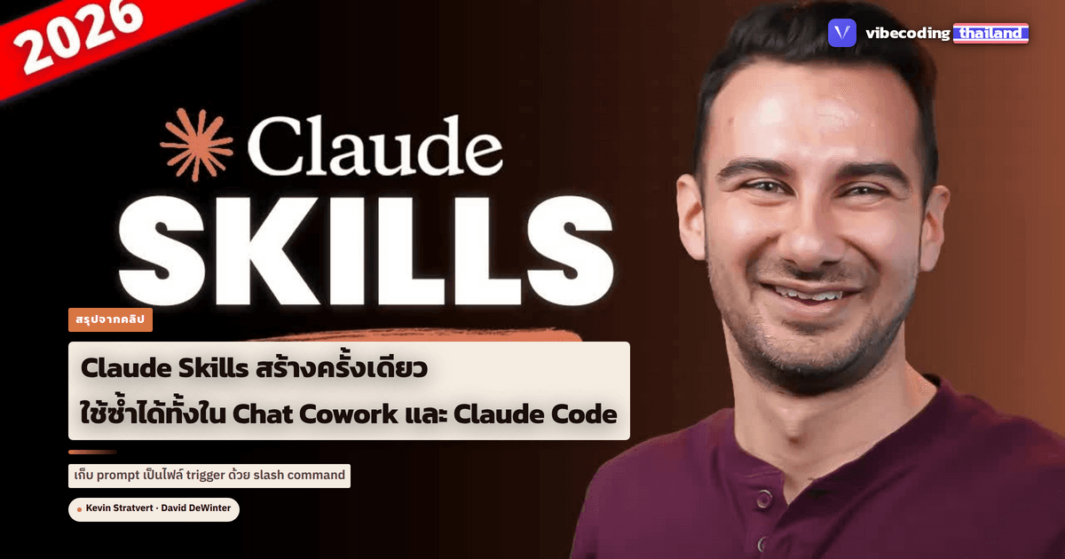 Claude Skills คืออะไร: สร้าง prompt ที่ใช้ซ้ำได้ ข้าม Chat, Cowork และ Claude Code