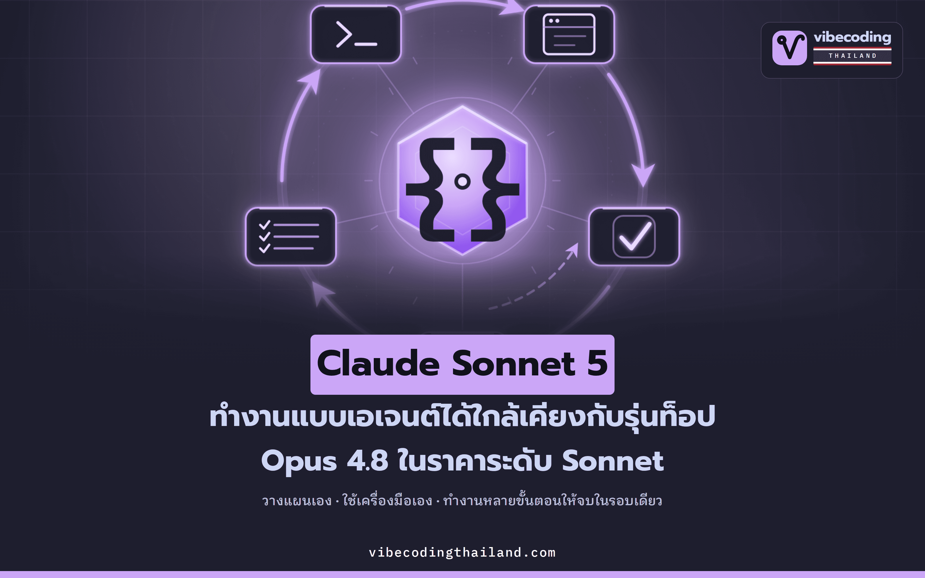 Claude Sonnet 5 มาแล้ว · ทำงานแบบเอเจนต์ใกล้ Opus 4.8 ในราคา $3/$15 ต่อล้านโทเคน