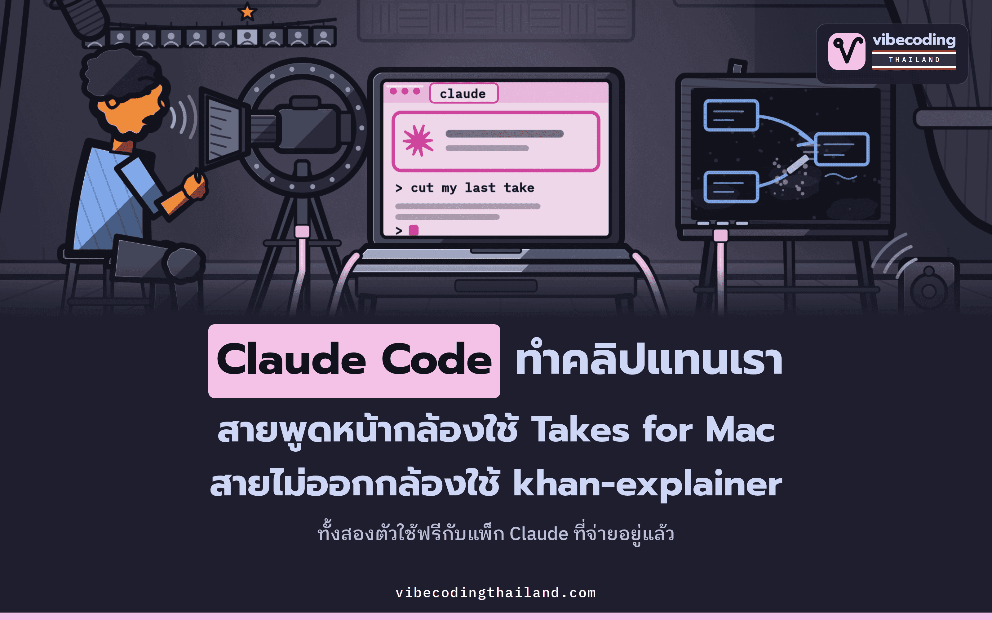 Takes for Mac กับ khan-explainer ให้ Claude Code ตัดคลิปพูดหน้ากล้องและทำคลิปสอนแบบวาดบนกระดานแทนเรา ใช้ฟรีกับแพ็ก Claude ที่จ่ายอยู่แล้ว