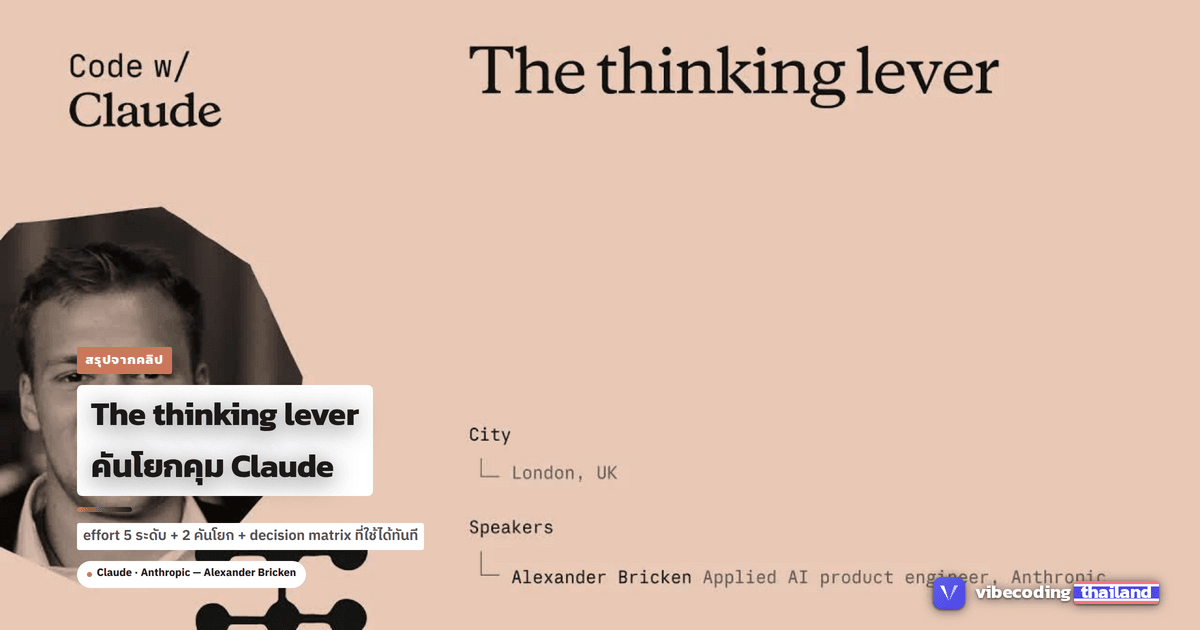 The Thinking Lever: คันโยกควบคุมความคิดของ Claude สรุปจาก talk ของ Alexander Bricken (Anthropic)