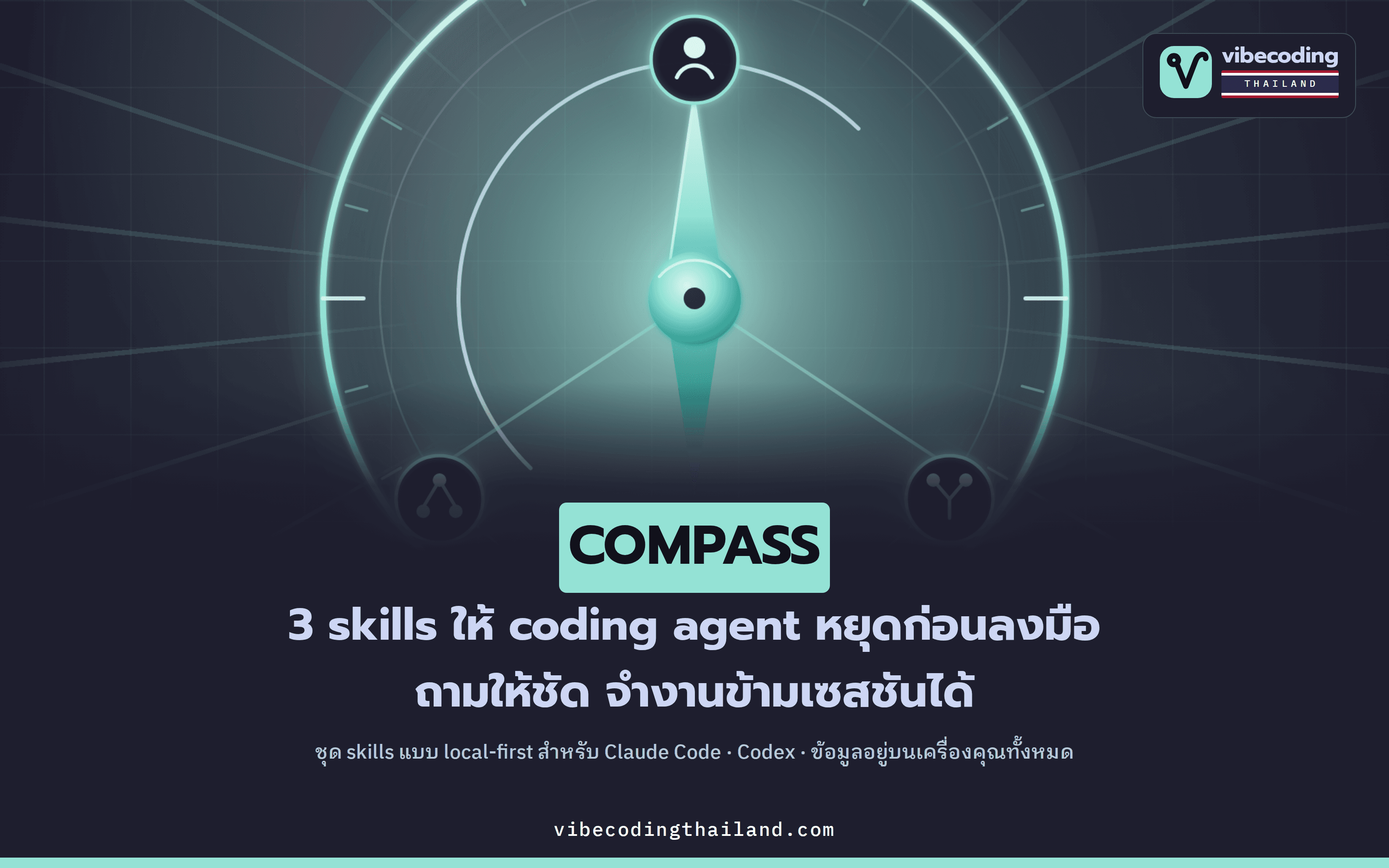 COMPASS รวม 3 skills ให้ coding agent หยุดมาถามก่อนทำ จำคุณได้ และไม่ลืมงานข้ามเซสชัน