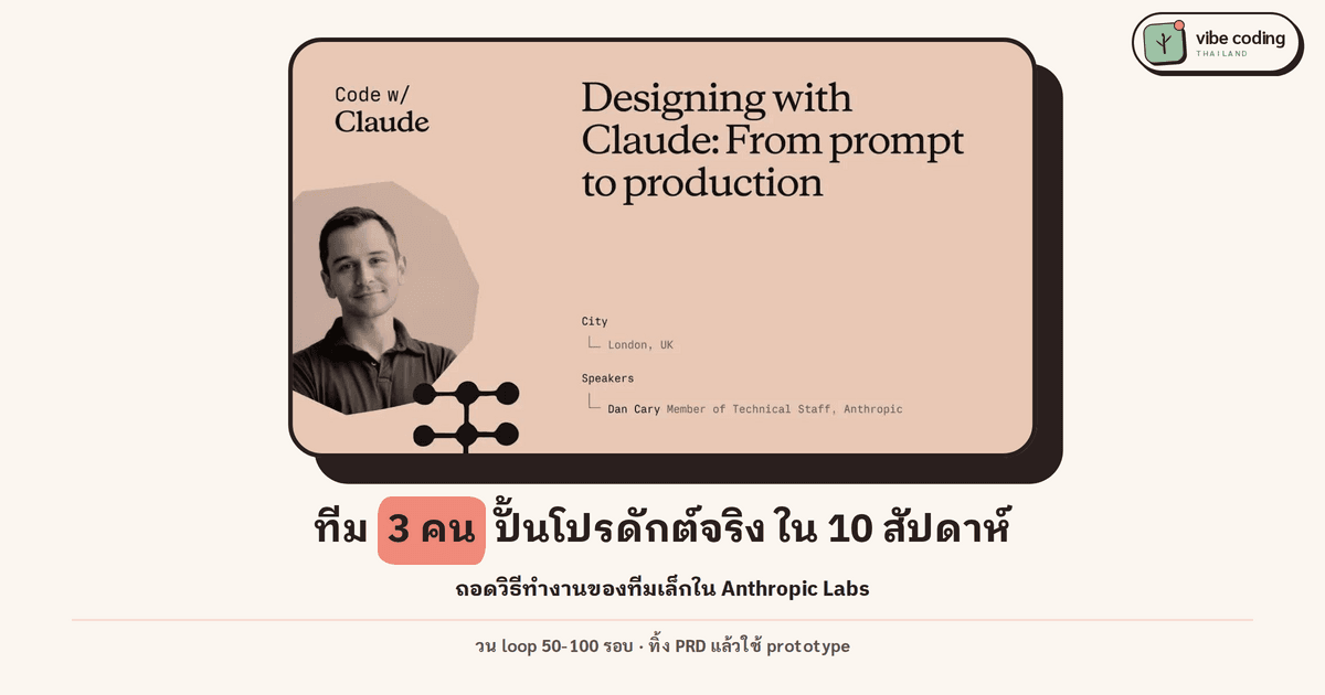 ทีม 3 คนสร้างโปรดักต์จริงใน 10 สัปดาห์ได้ยังไง · ถอดวิธีทำงานของทีมเล็กใน Anthropic Labs