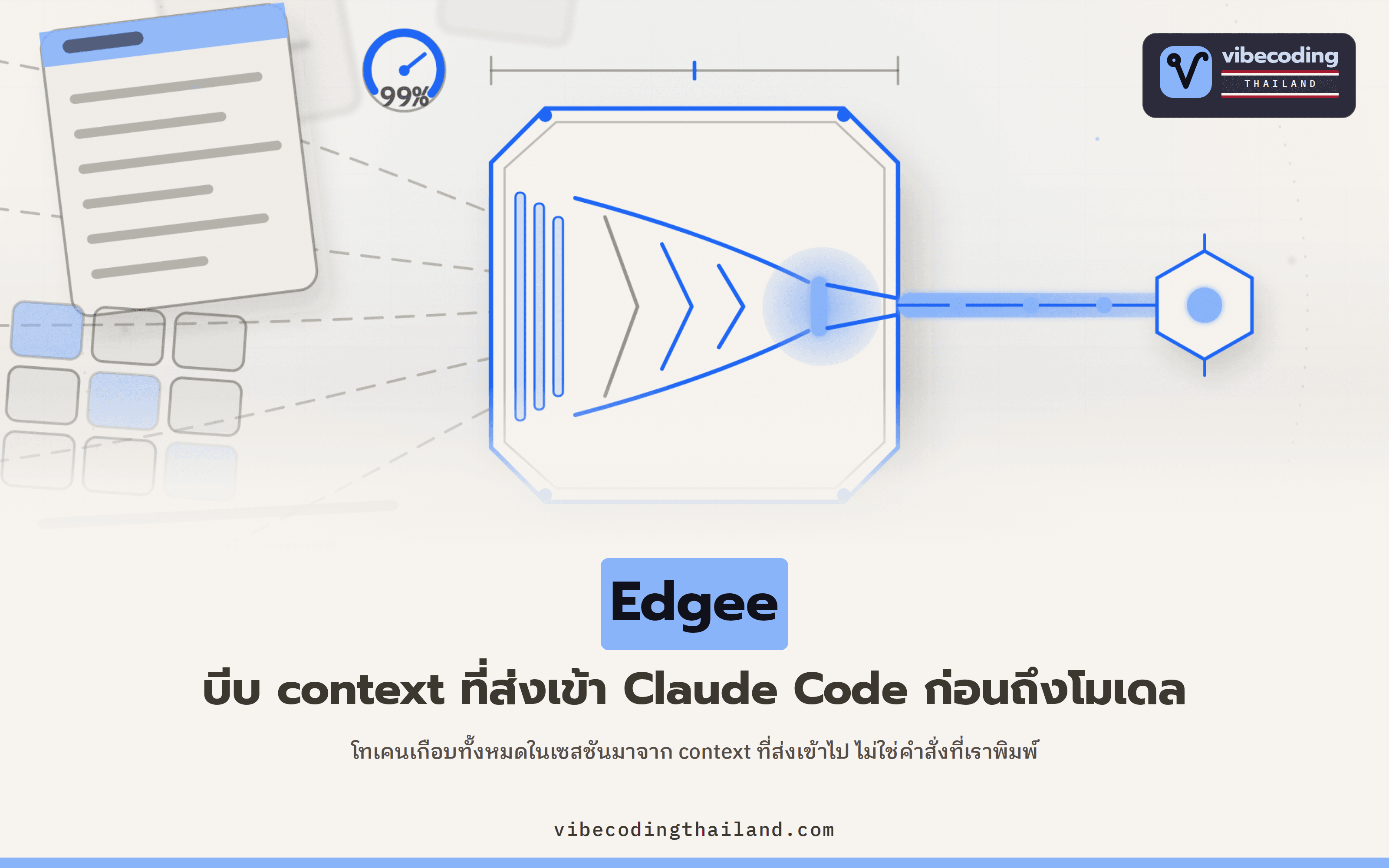 โทเคน 99% ในเซสชัน Claude Code มาจาก context ที่ไหลเข้า ไม่ใช่ prompt ที่เราพิมพ์ · Edgee gateway บีบตรงนั้นก่อนถึงโมเดล