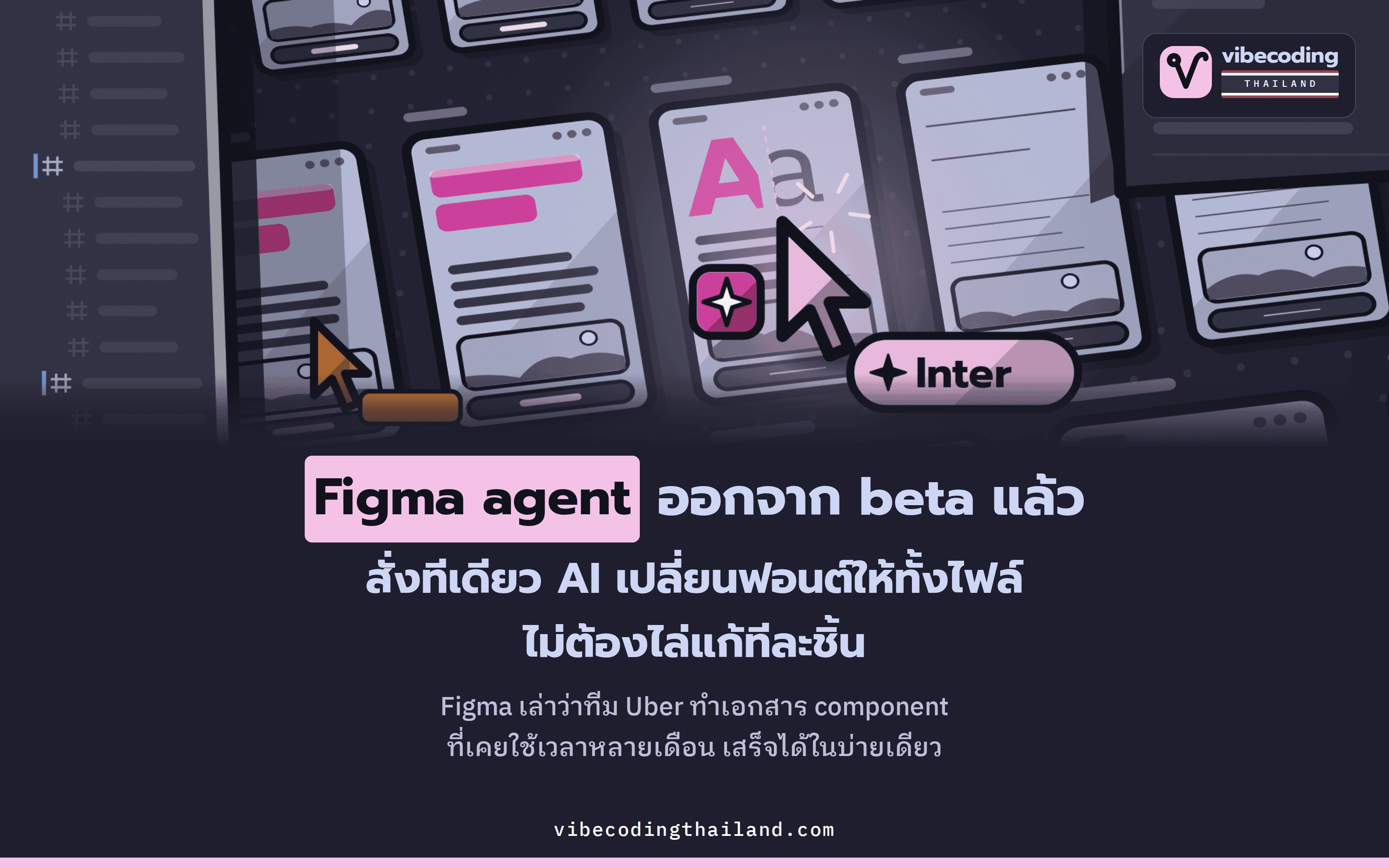 Figma agent ออกจาก beta แล้ว พิมพ์หรือพูดสั่งเปลี่ยนฟอนต์ จัด layout เติมข้อมูลสมจริงได้ในไฟล์เดิม Figma บอกว่าชนะราว 60% ในการทดสอบที่ดีไซเนอร์มืออาชีพให้คะแนน