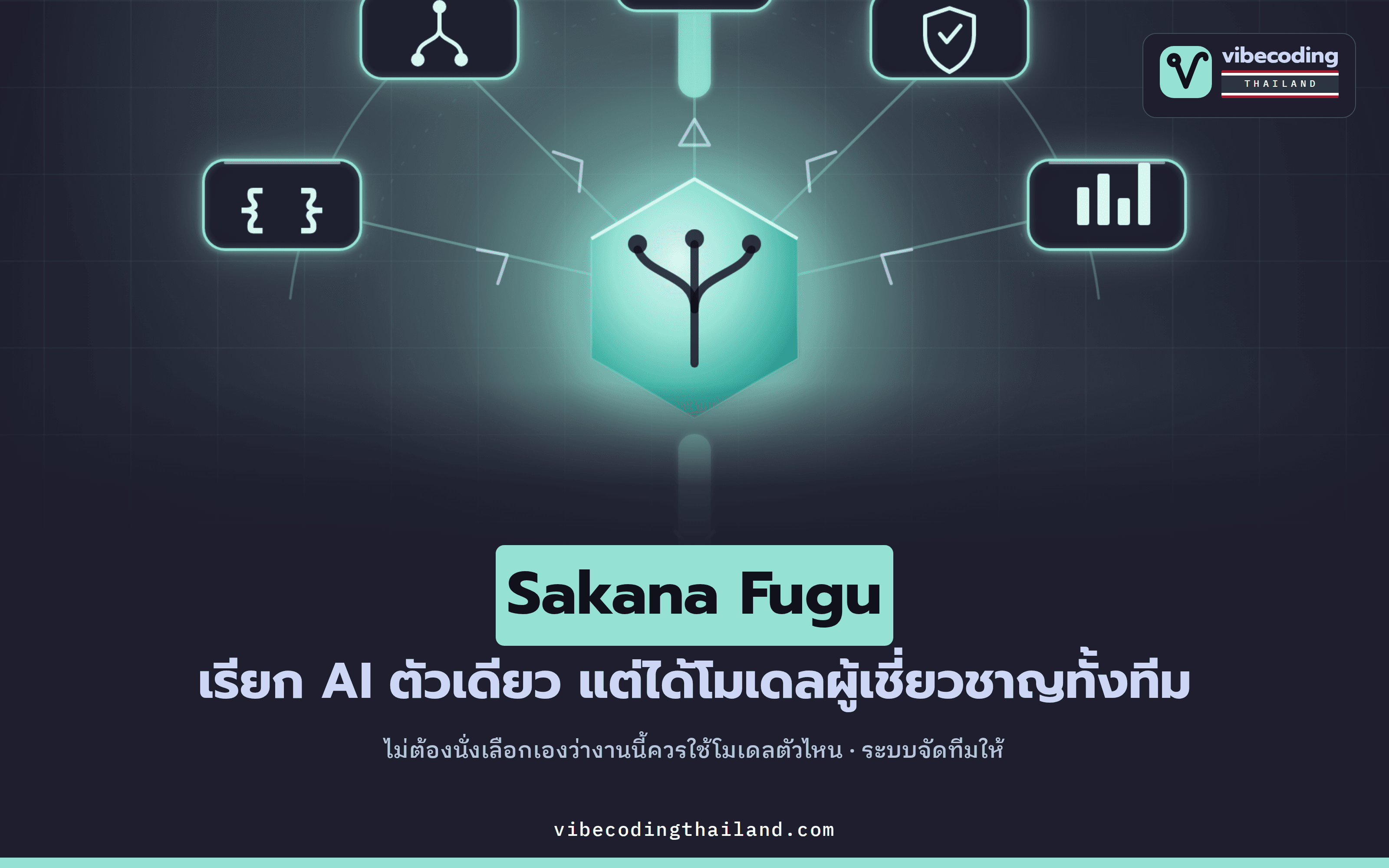 Sakana Fugu — เรียก AI ตัวเดียว แต่ได้ทั้งทีมโมเดลผู้เชี่ยวชาญ ไม่ต้องเลือกเอง