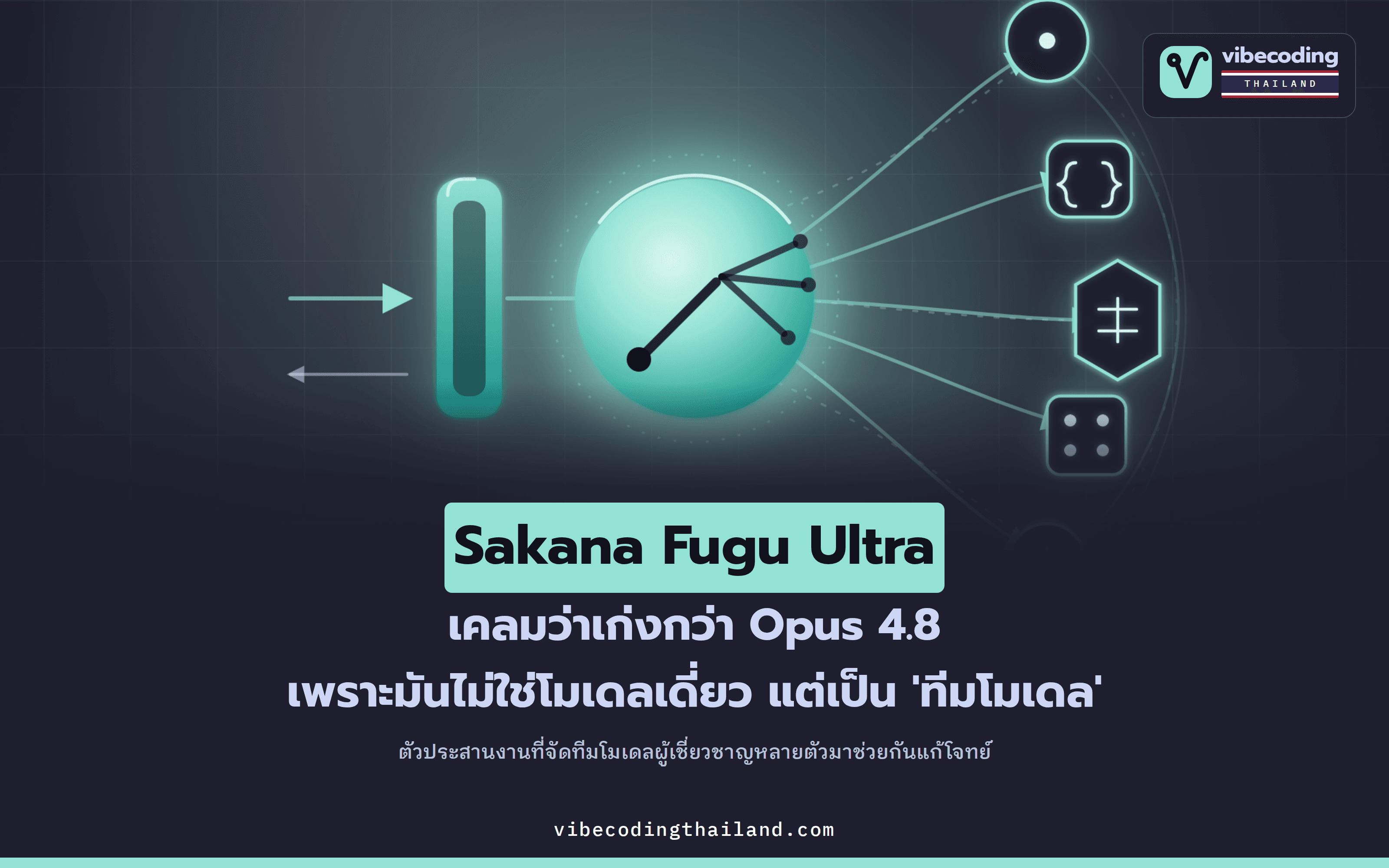 Sakana Fugu Ultra เคลมว่าเก่งกว่า Opus 4.8 เพราะไม่ได้เป็นโมเดลเดี่ยว แต่เป็น 'ทีมโมเดล'