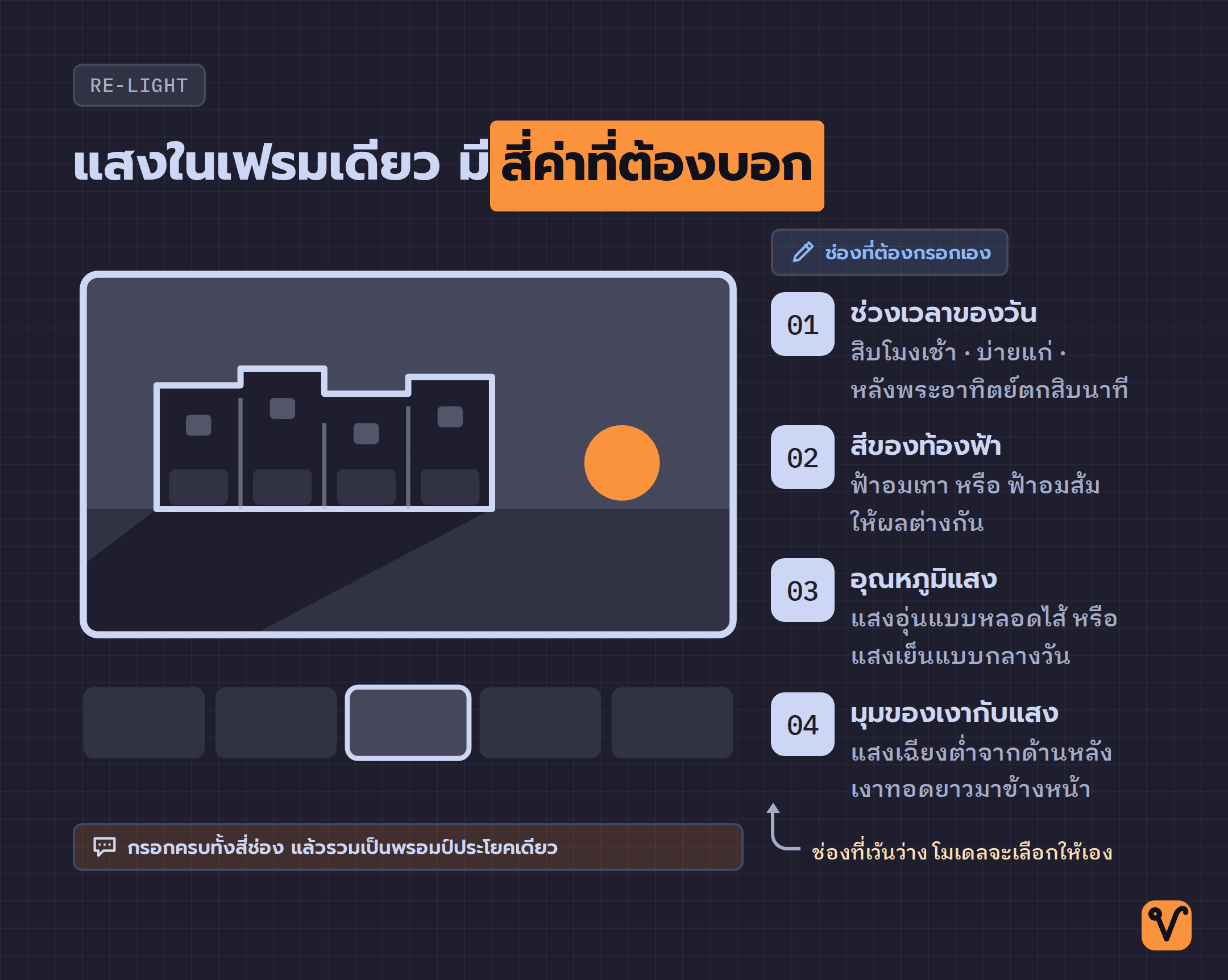 ภาพเฟรมวิดีโอตึกแถวใต้แสงเฉียงต่ำ มีดวงอาทิตย์เป็นจุดเน้น ข้างกันเป็นป้ายสี่ค่าที่ต้องระบุในพรอมป์จัดแสงใหม่