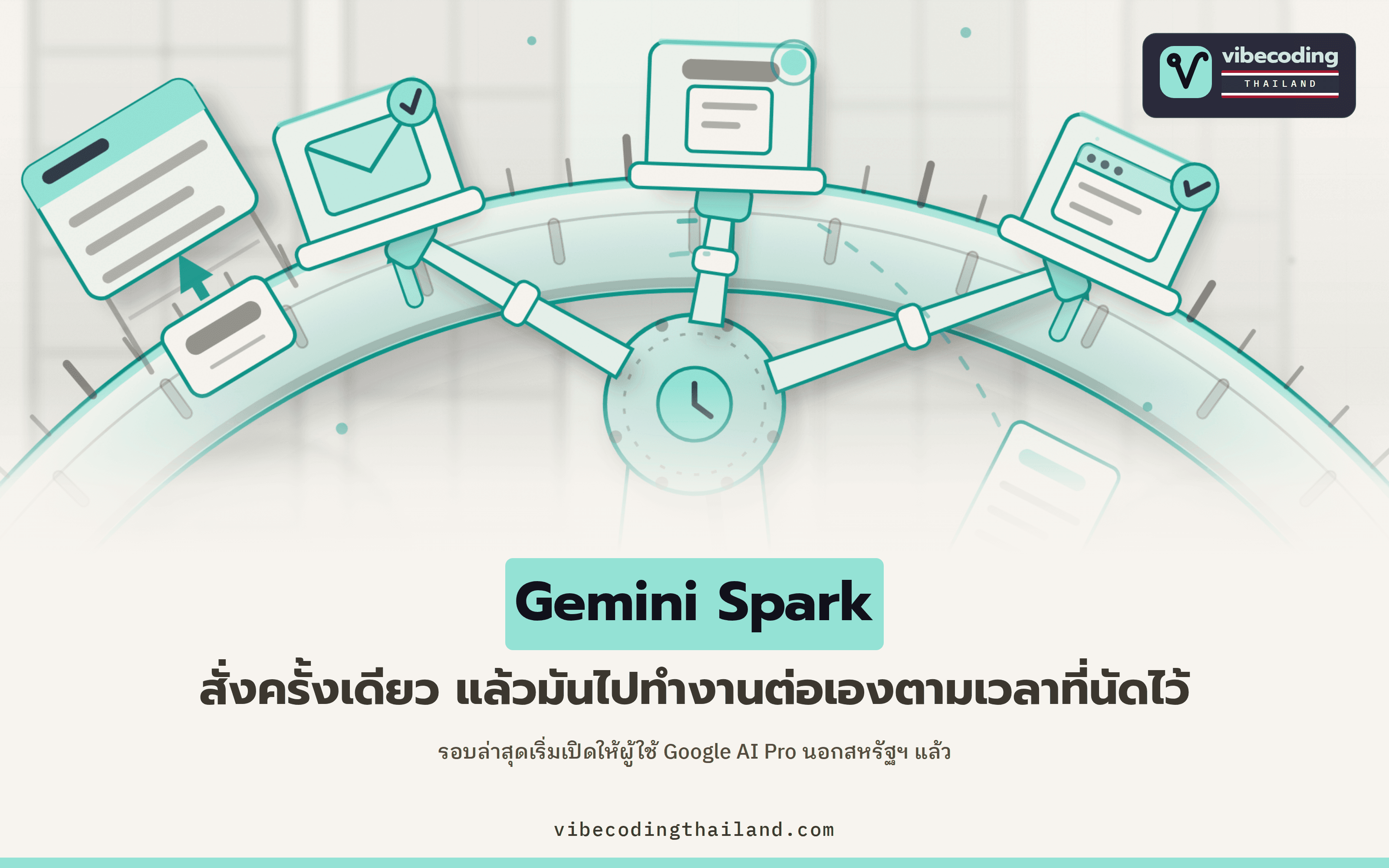 Gemini Spark เปิดถึงผู้ใช้ Google AI Pro ที่อยู่นอกสหรัฐฯ แล้ว สั่งงานครั้งเดียวแล้วมันเดินต่อเองตามเวลาที่นัดไว้
