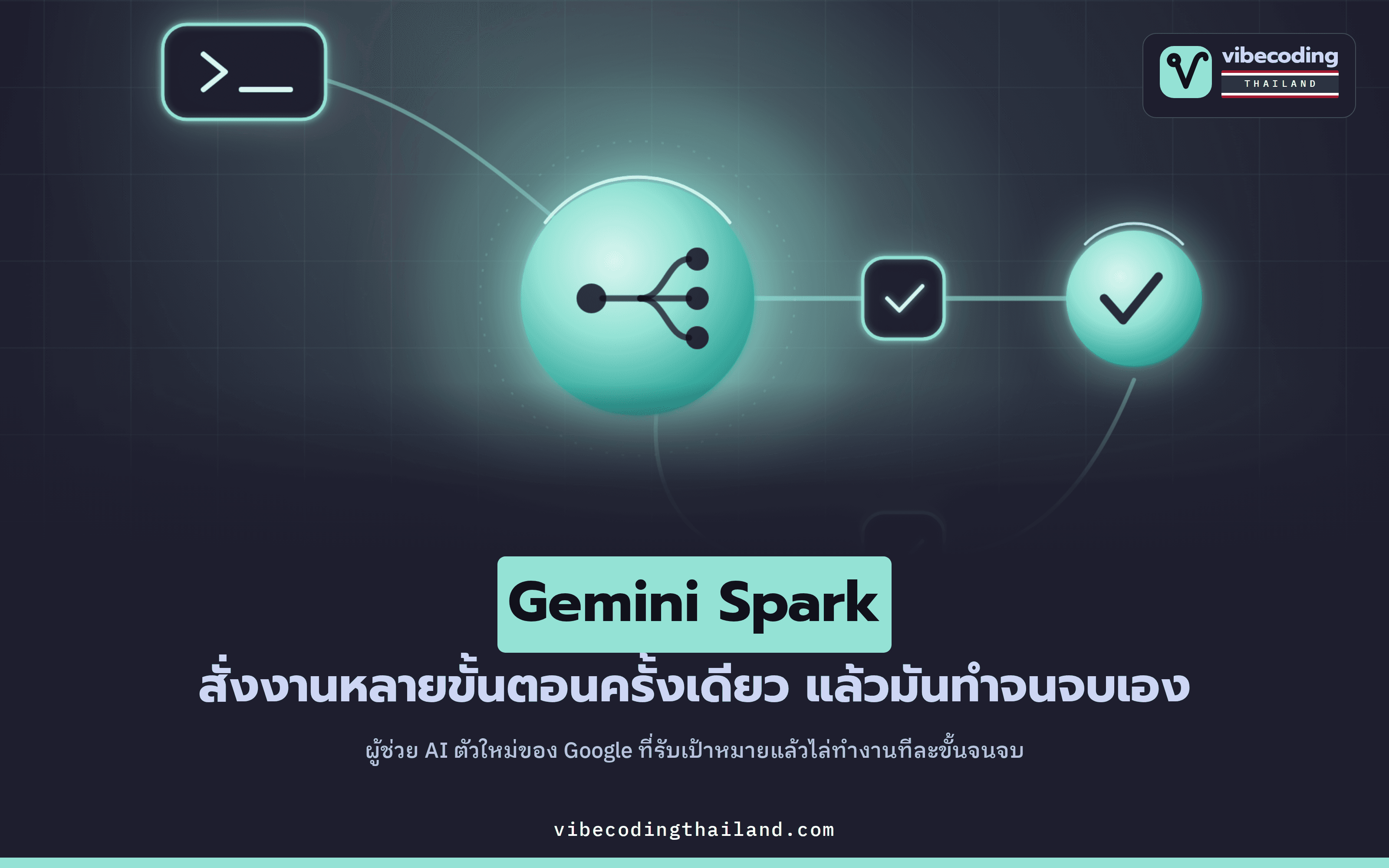 Gemini Spark คืออะไร · ผู้ช่วย AI 24 ชม. ของ Google ที่รับงานหลายขั้นไปทำให้จบเอง