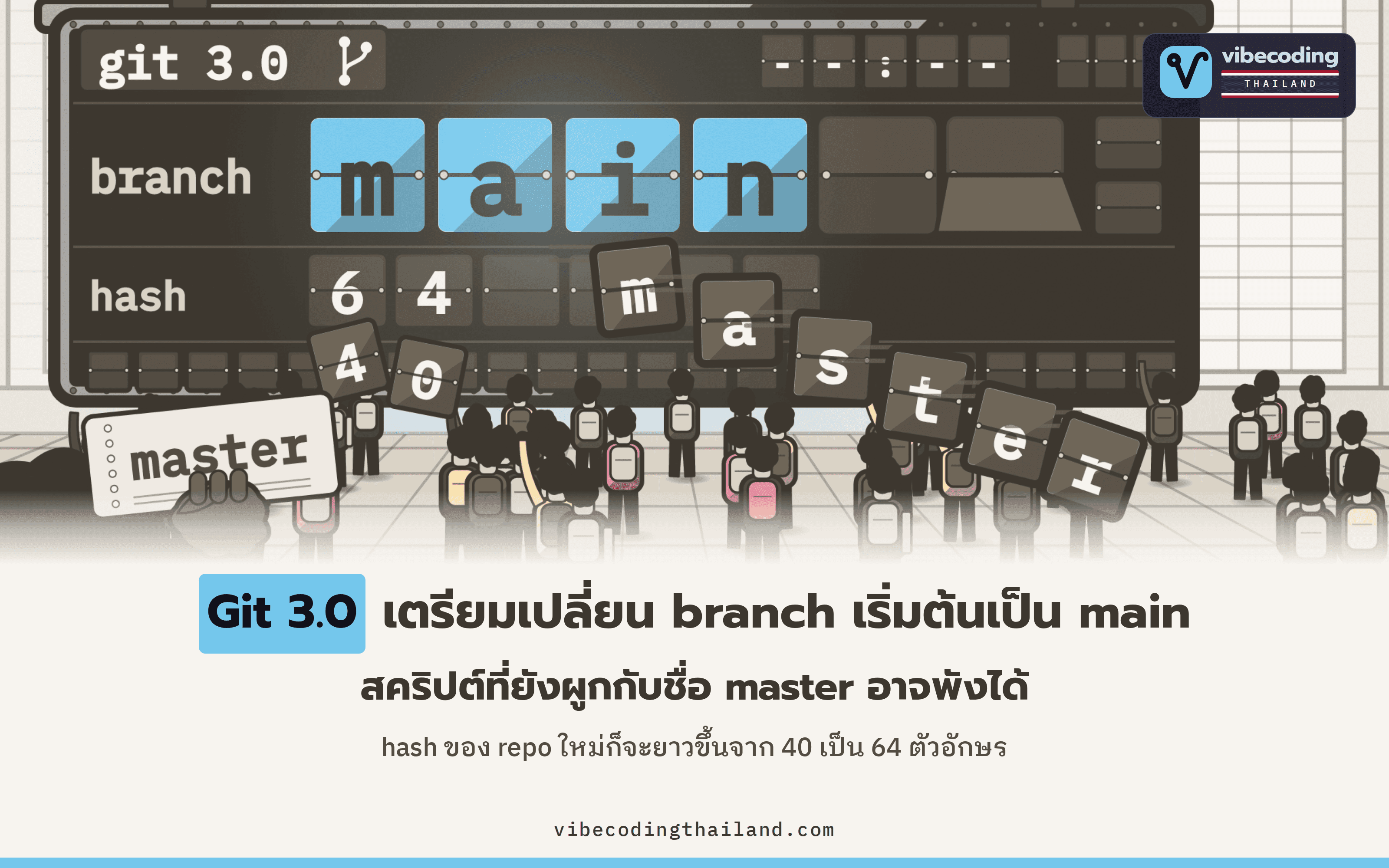 Git 3.0 เตรียมเปลี่ยน branch เริ่มต้นเป็น main และ hash เป็น SHA-256 ใน repo ใหม่ สิ่งที่ต้องระวังคือสคริปต์ที่อิงค่าเริ่มต้นเดิม