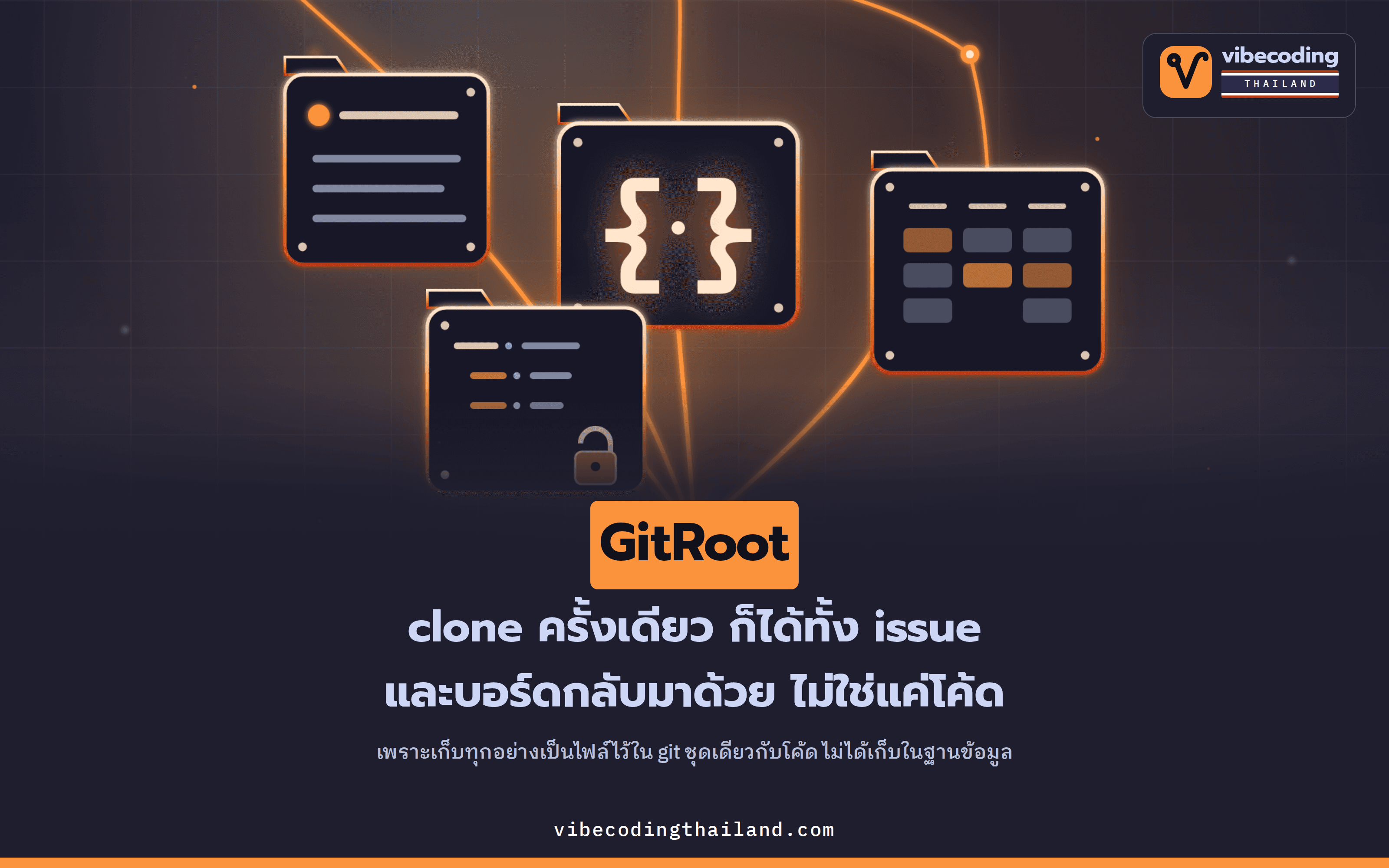 GitRoot: forge ที่ clone ทีเดียวได้ทั้ง issue และบอร์ด เพราะเก็บทุกอย่างเป็นไฟล์ใน git